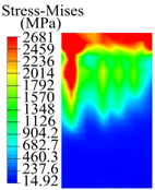 Materials 15 05329 i017