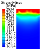 Materials 15 05329 i019