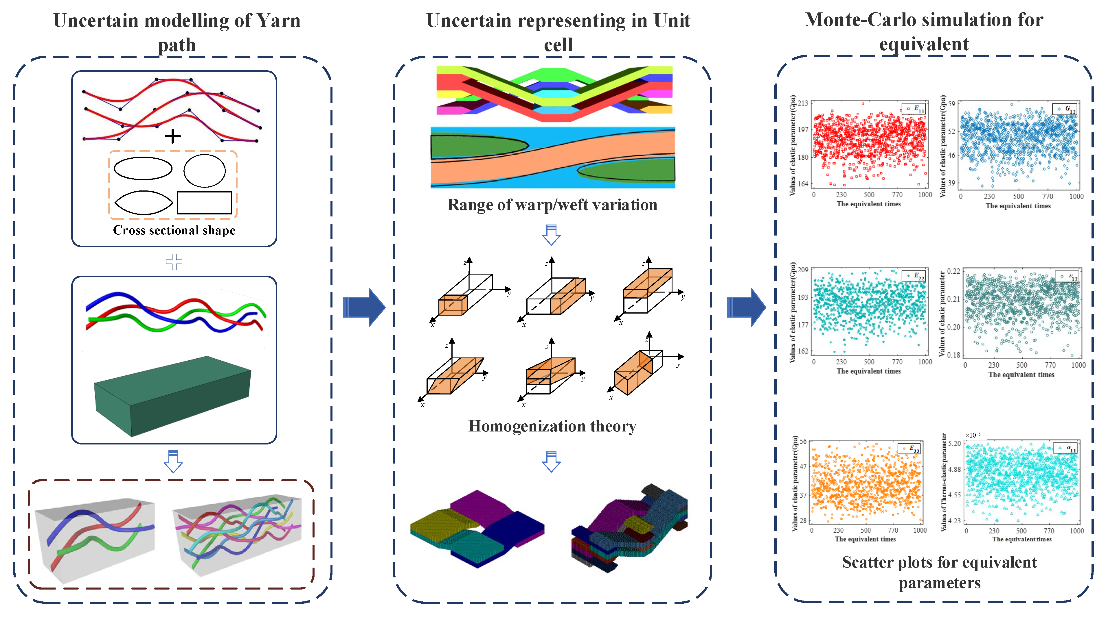 Materials 15 05332 g002