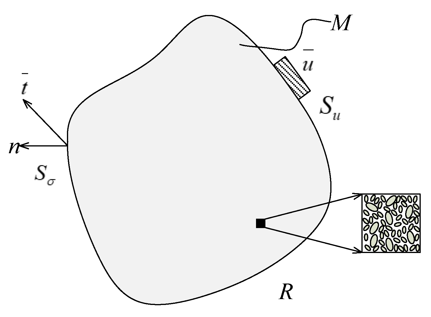 Materials 15 05332 g003