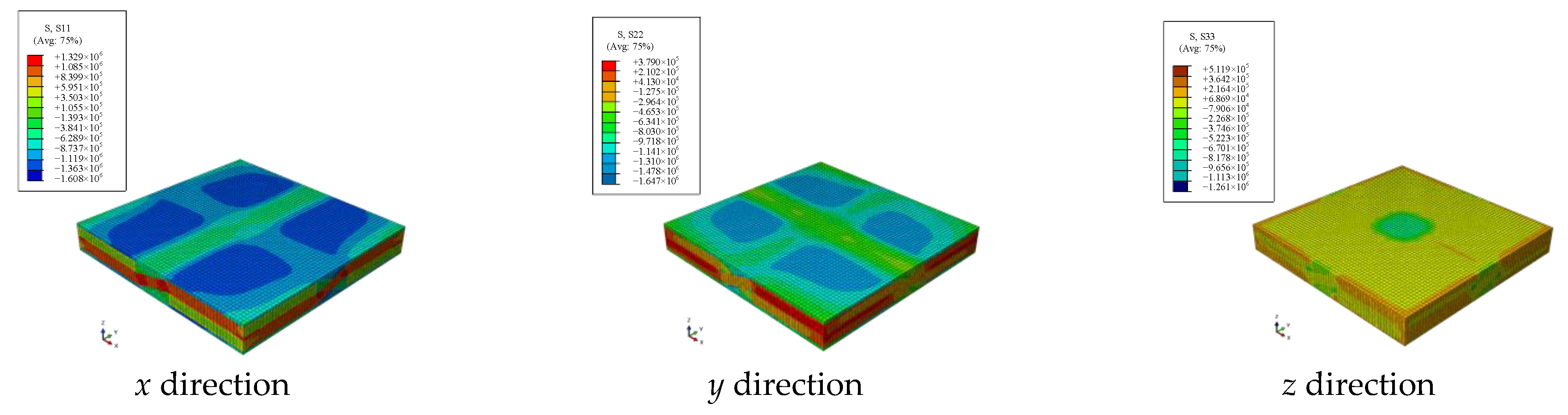 Materials 15 05332 g007