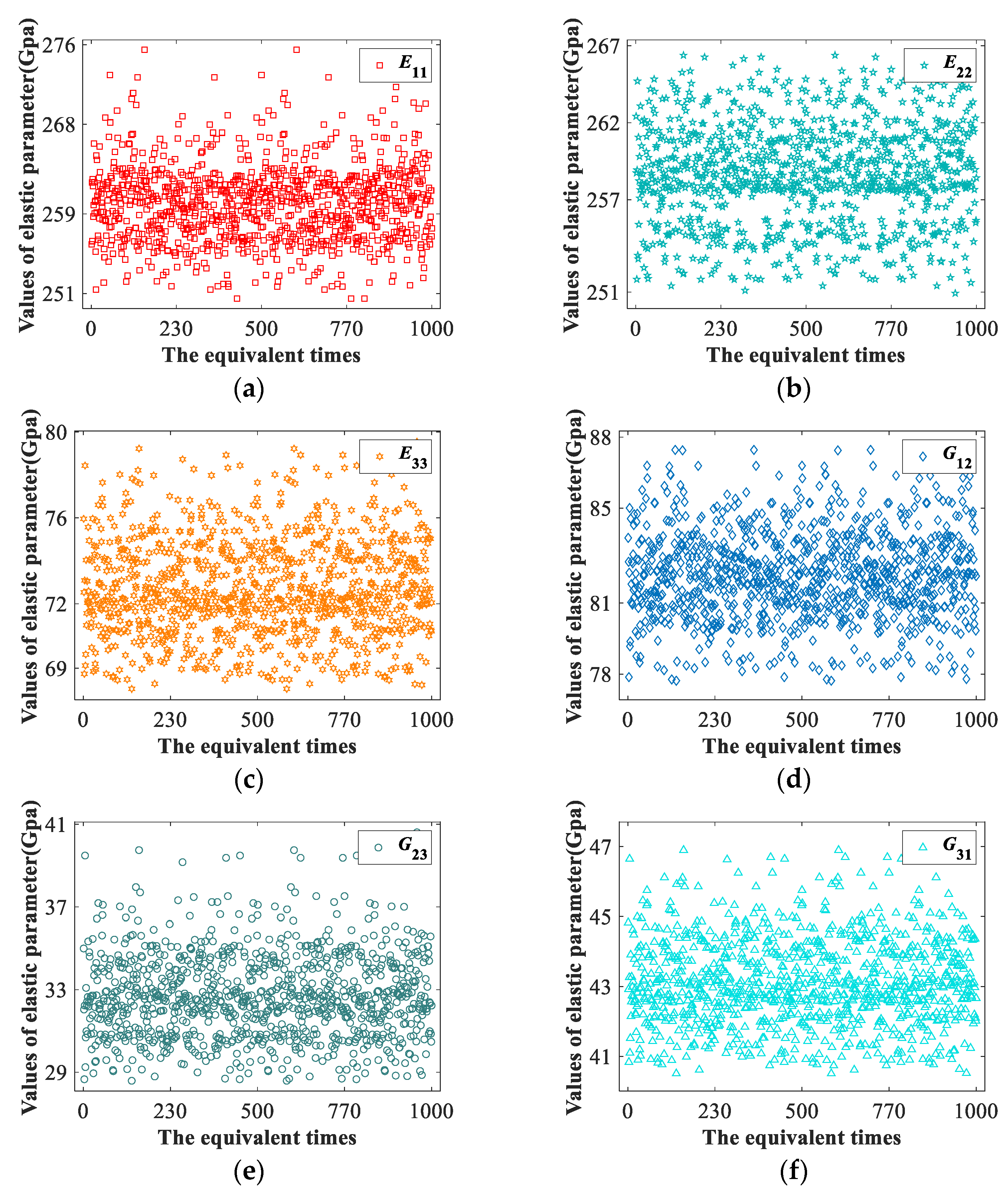 Materials 15 05332 g013