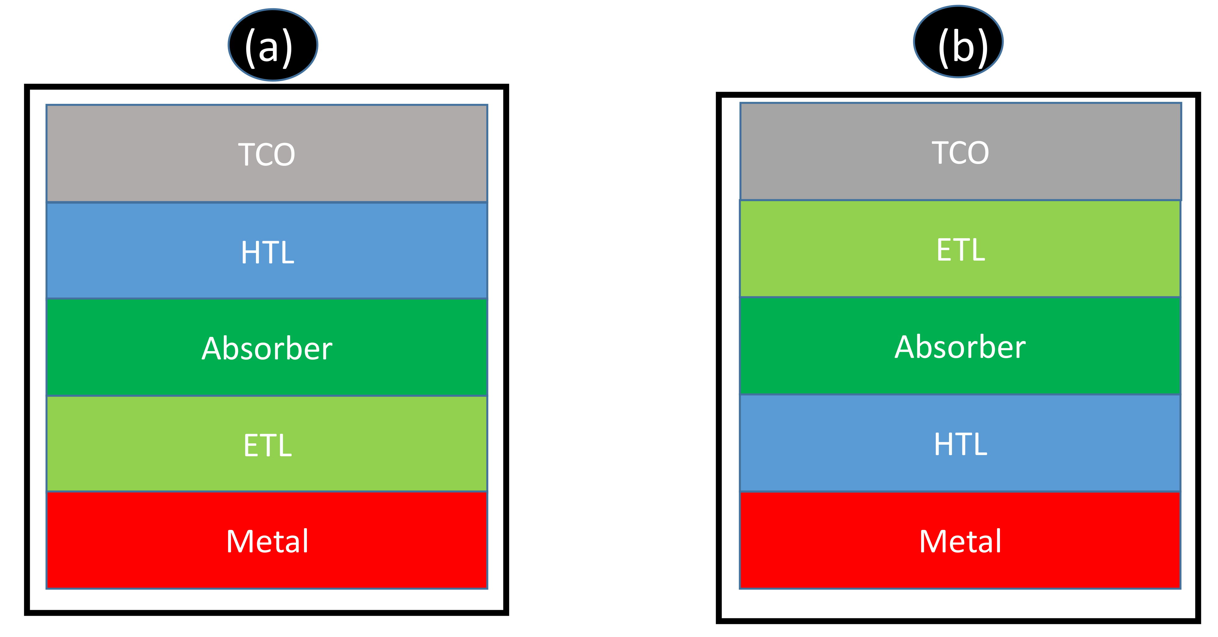 Materials 15 05338 g006