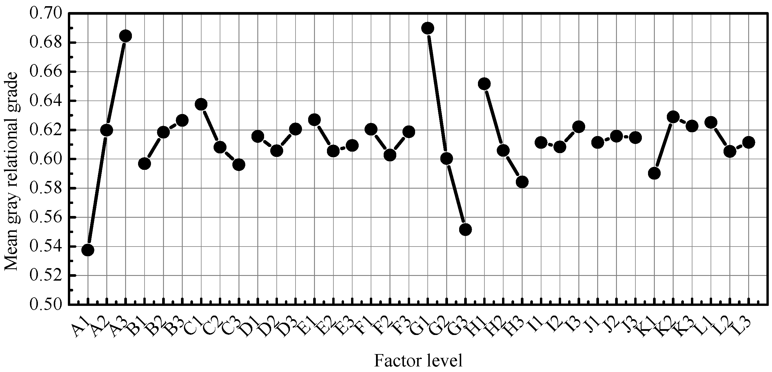 Materials 15 05339 g006