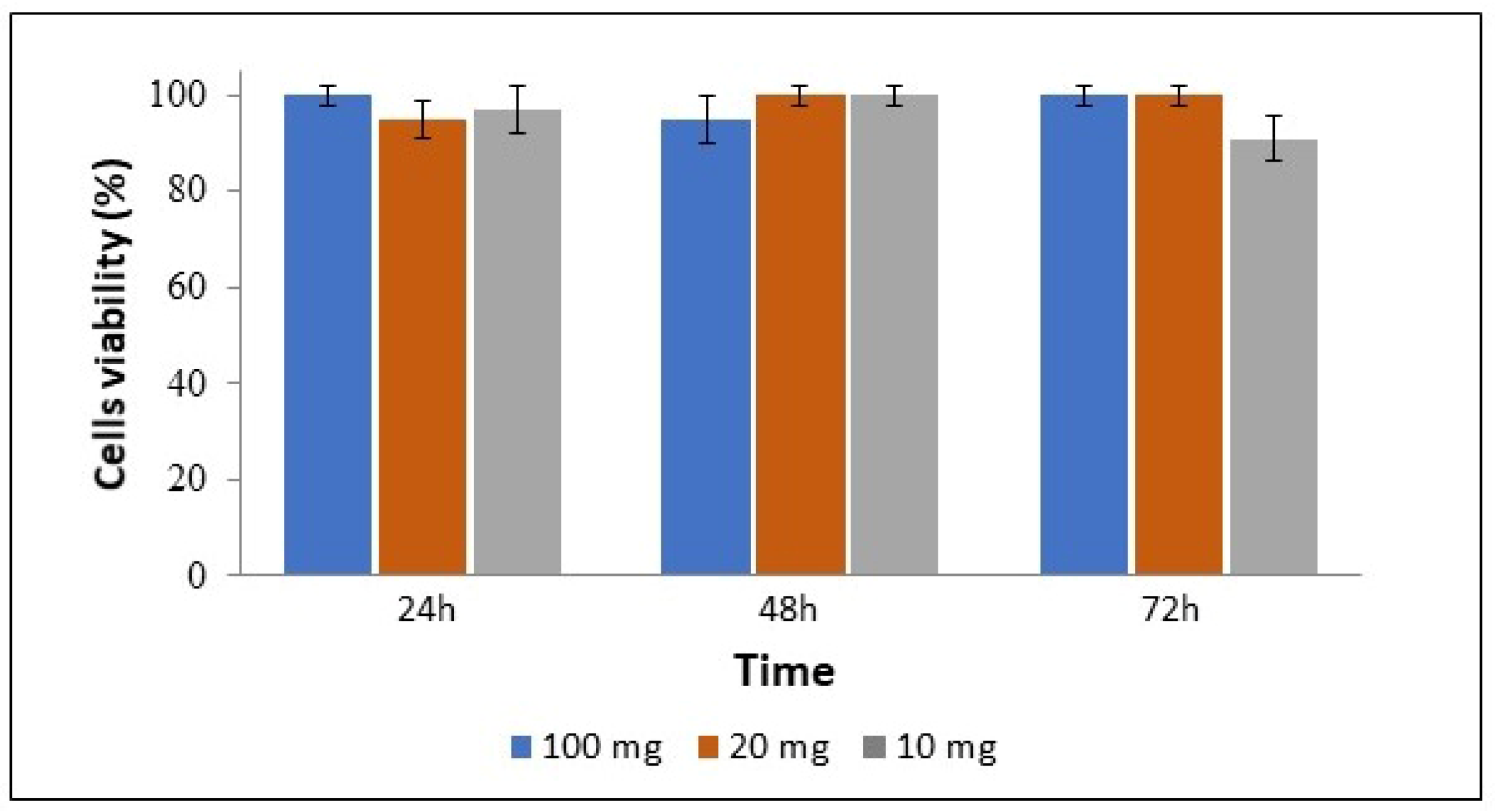 Materials 15 05340 g007