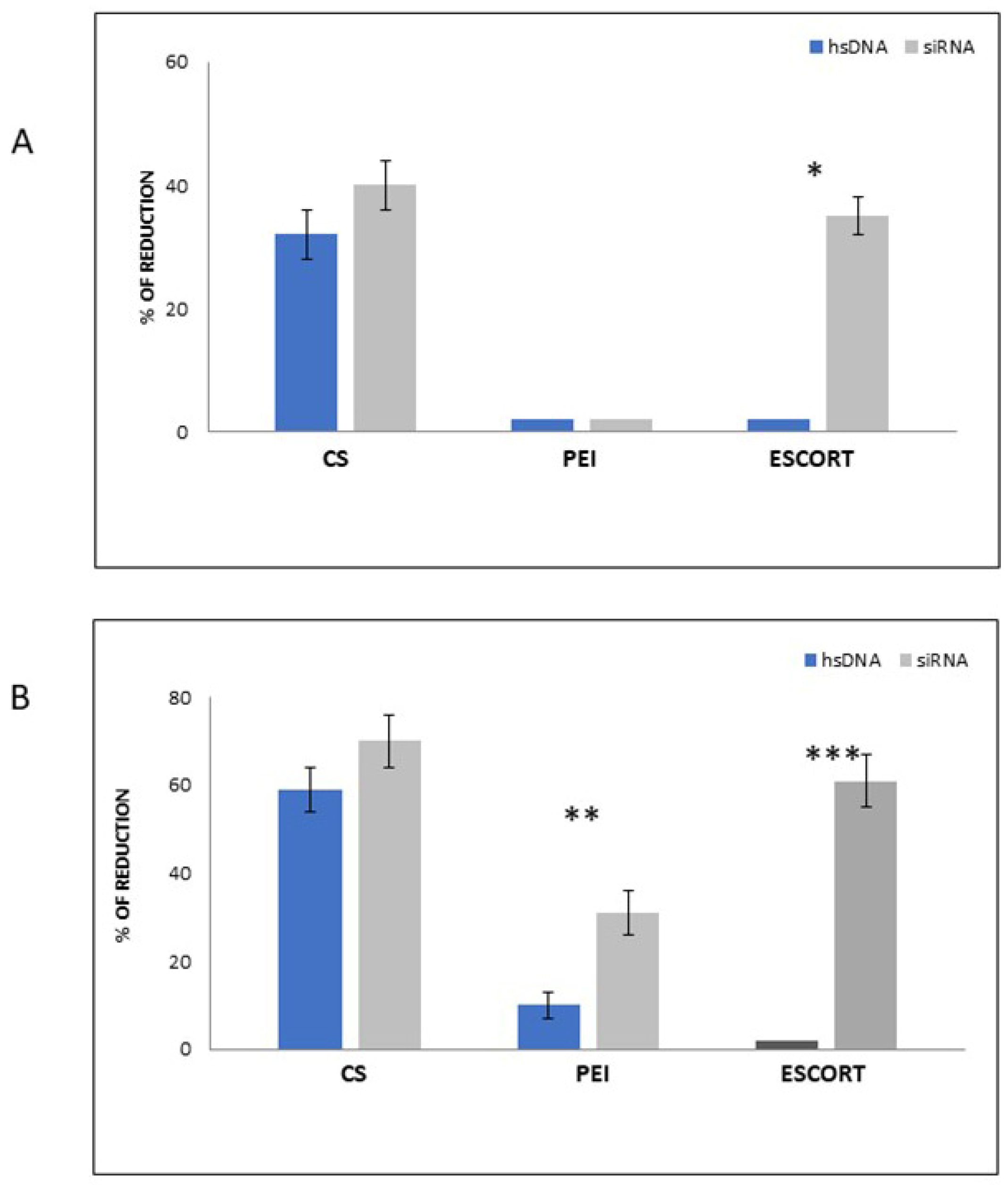 Materials 15 05340 g010