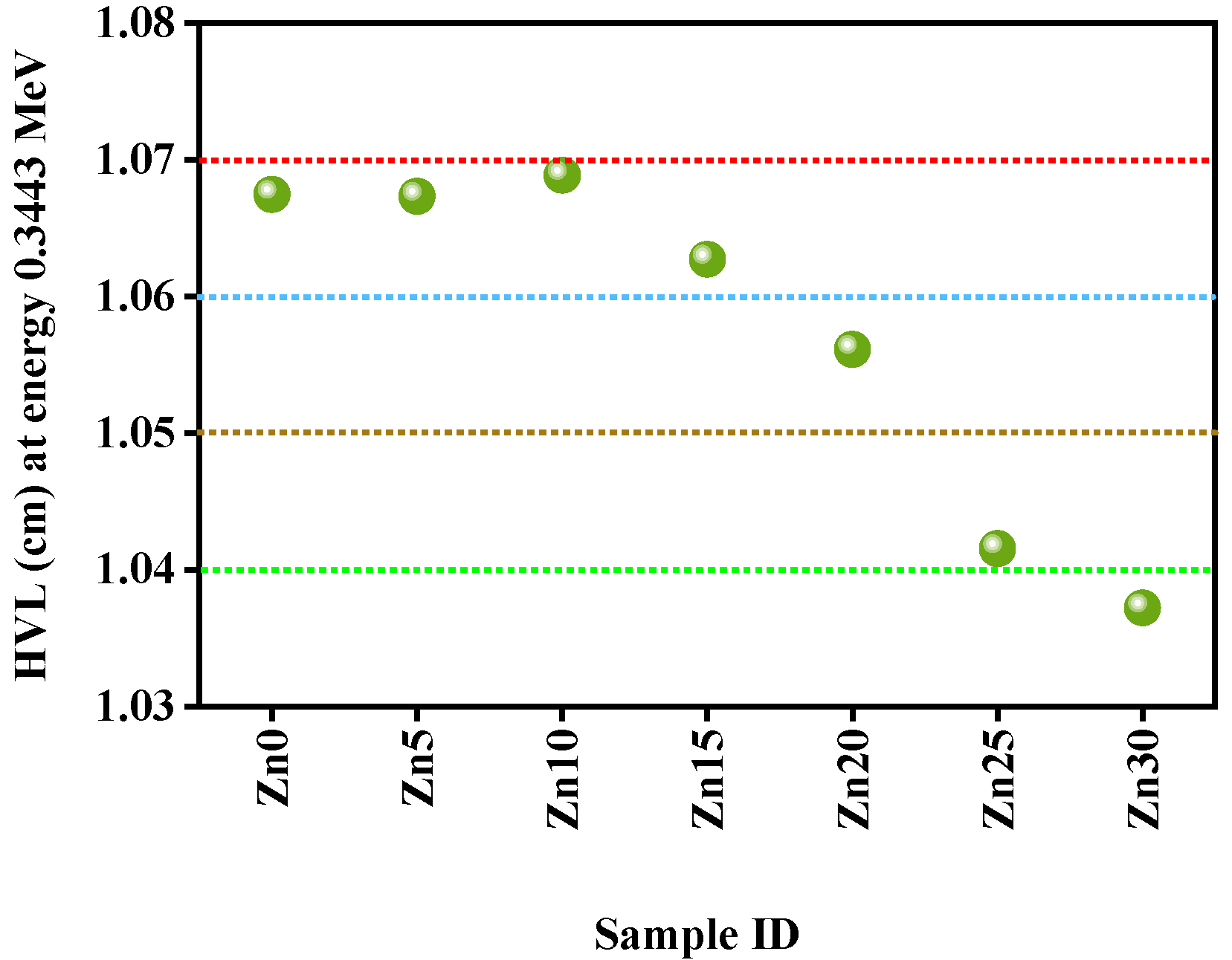 Materials 15 05342 g009
