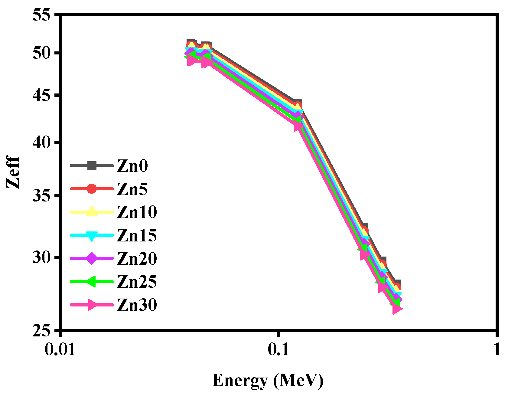 Materials 15 05342 g011
