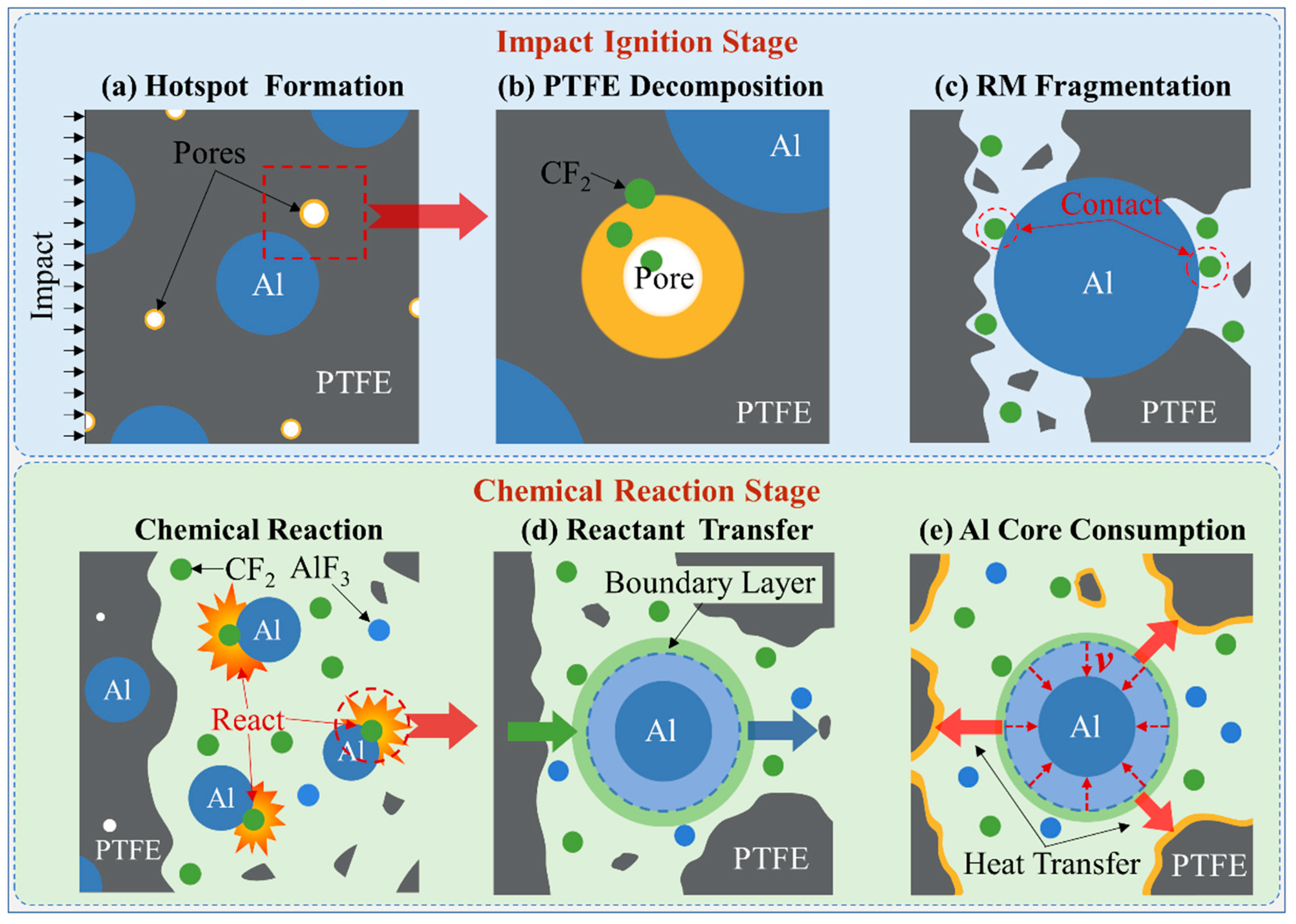 Materials 15 05356 g001