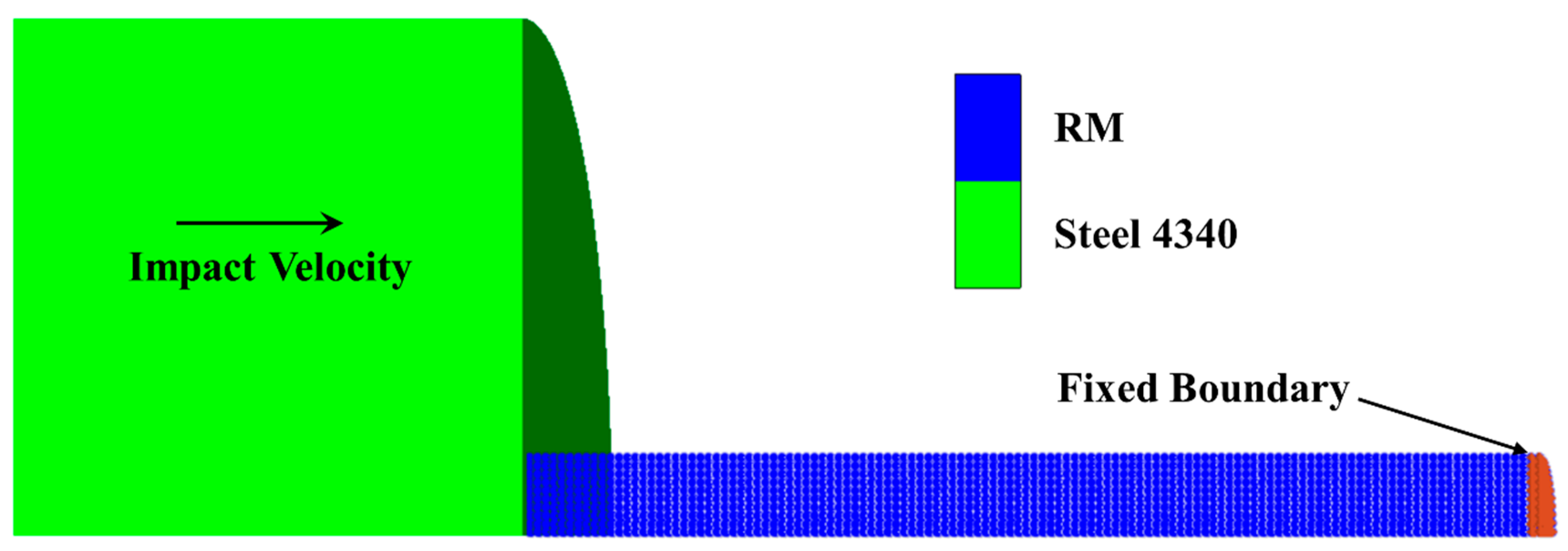 Materials 15 05356 g005