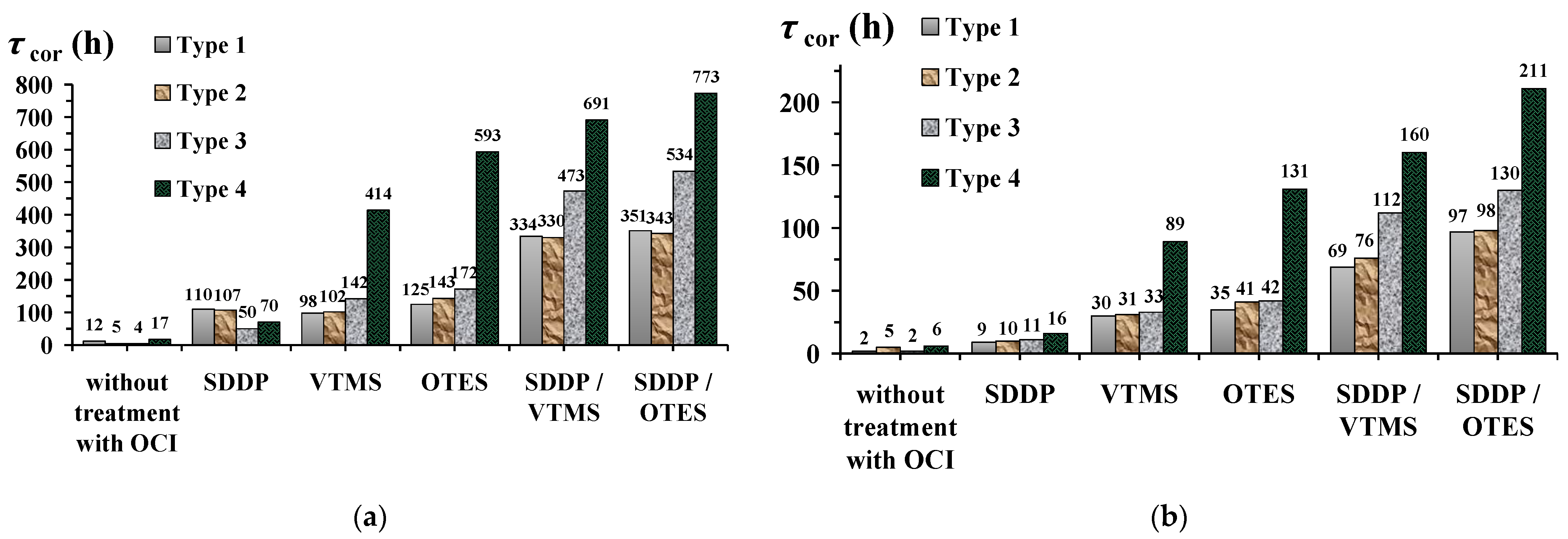 Materials 15 05360 g003