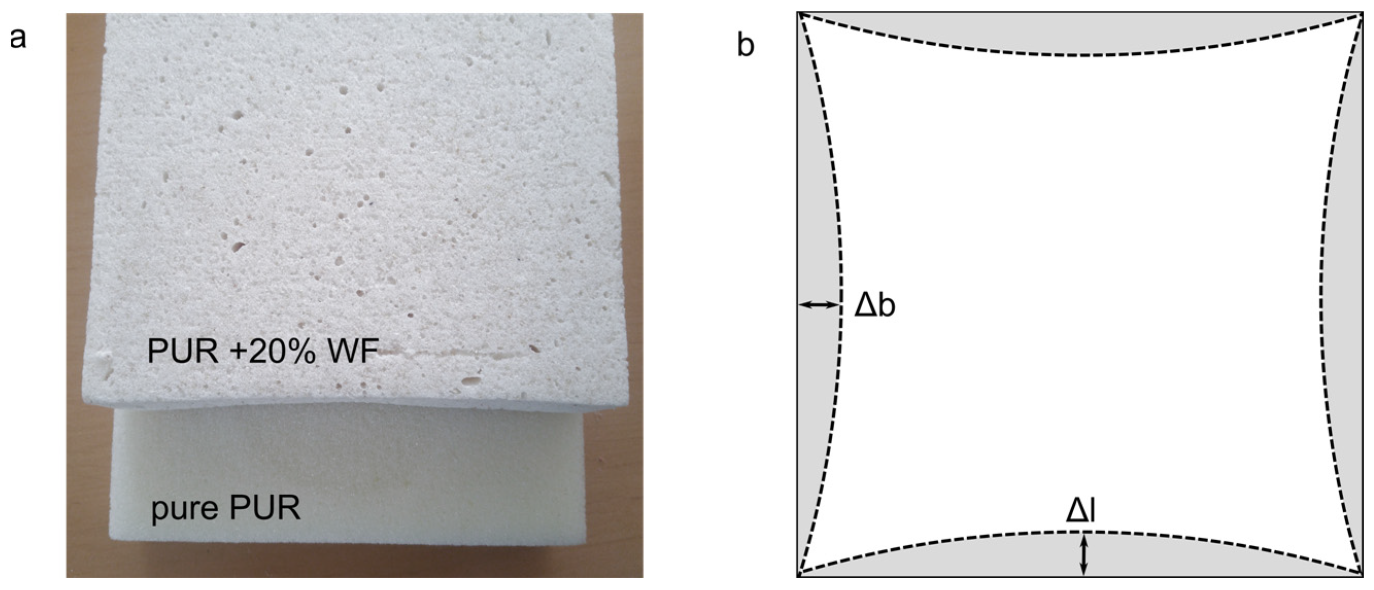 Materials 15 05361 g007