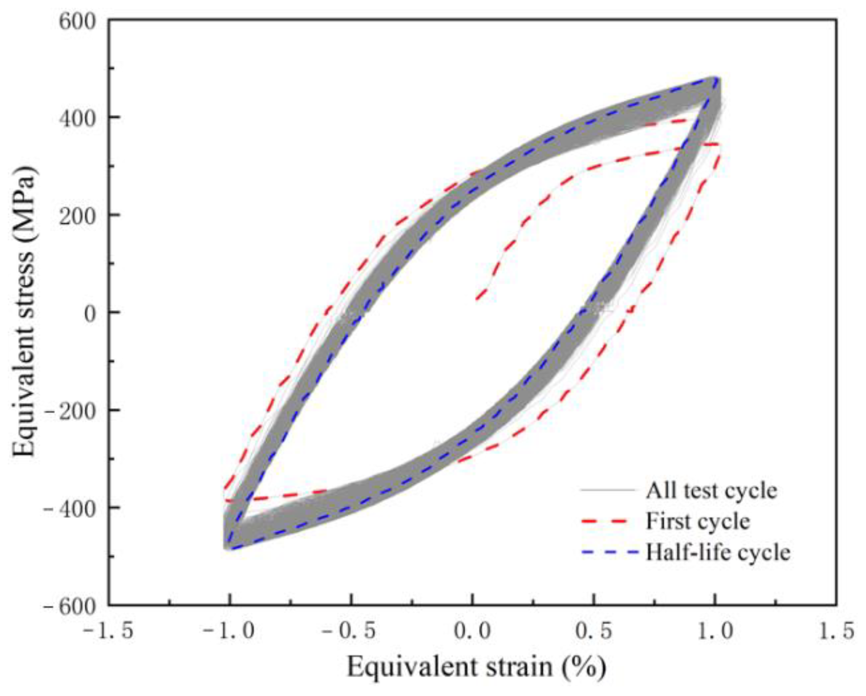 Materials 15 05362 g008