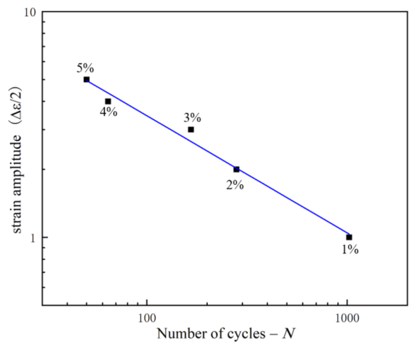 Materials 15 05362 g009