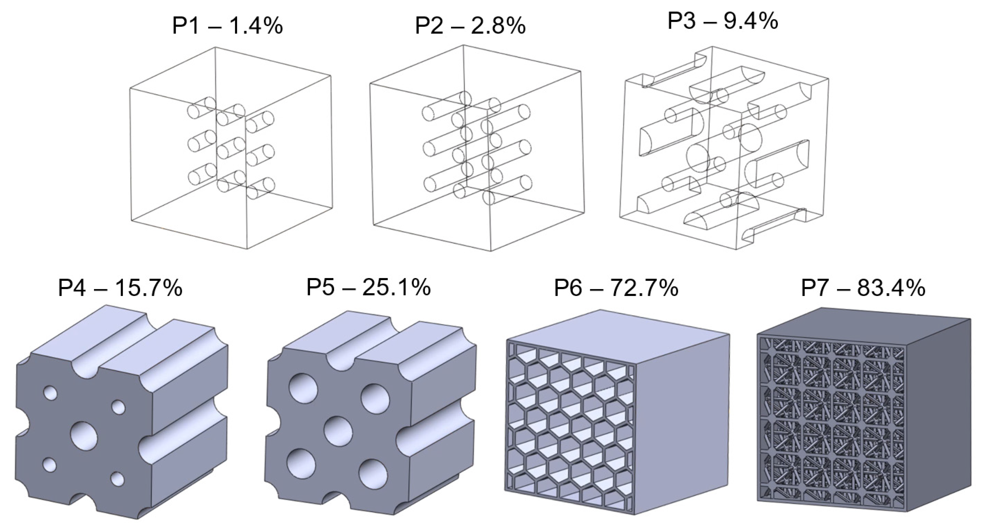 Materials 15 05365 g007 Materials 15 05365 g007