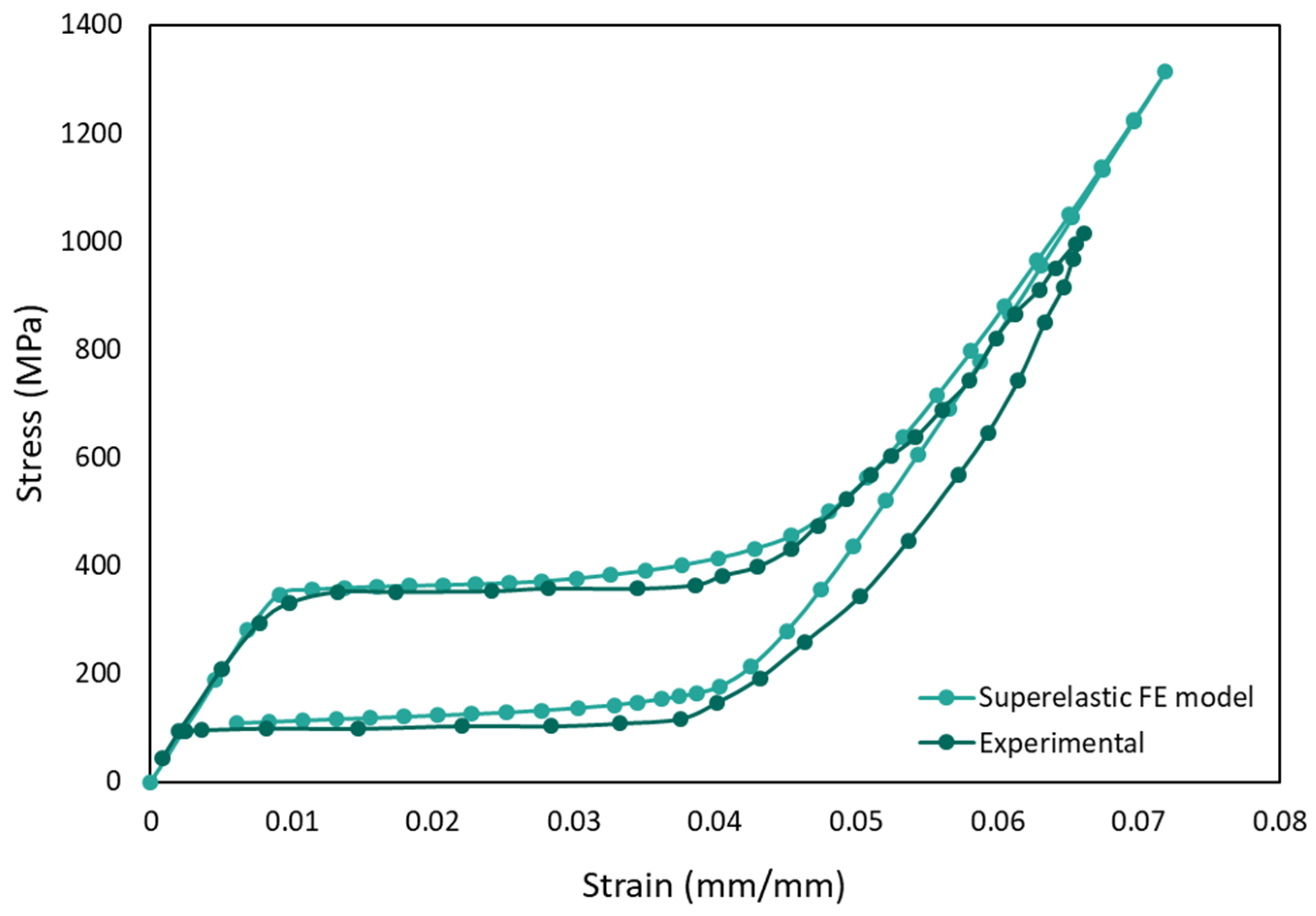 Materials 15 05365 g011 Materials 15 05365 g011