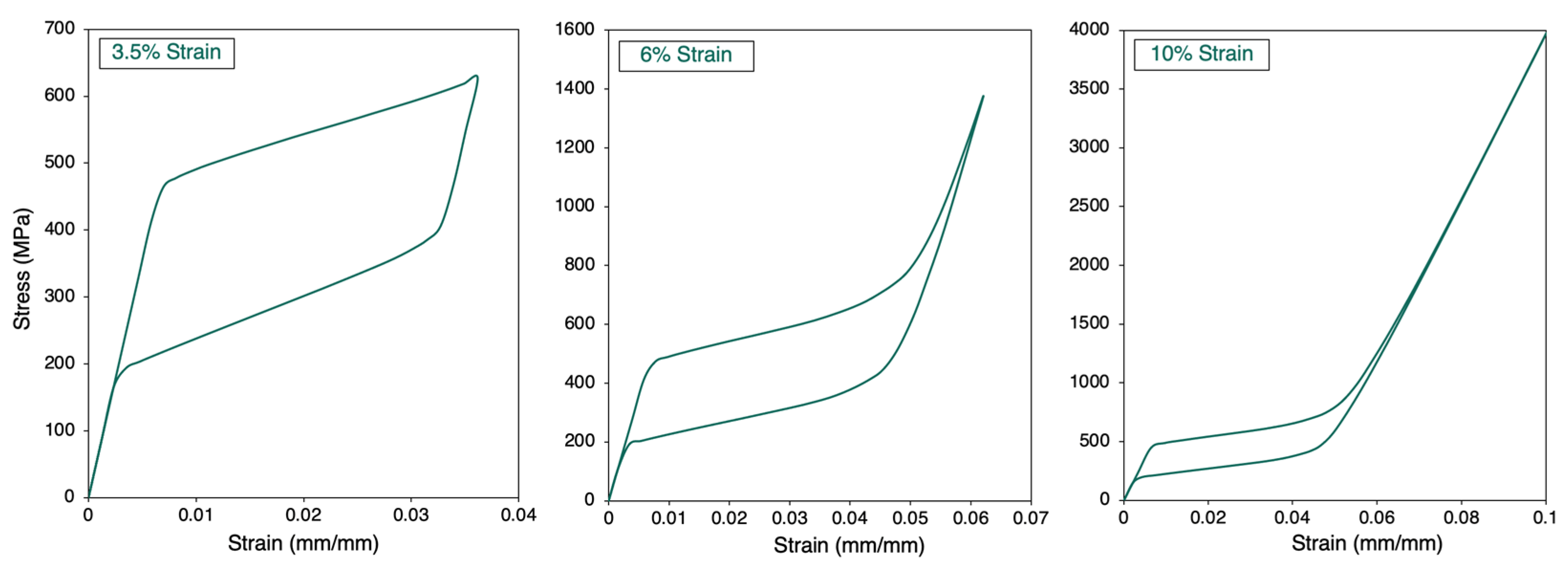 Materials 15 05365 g014 Materials 15 05365 g014