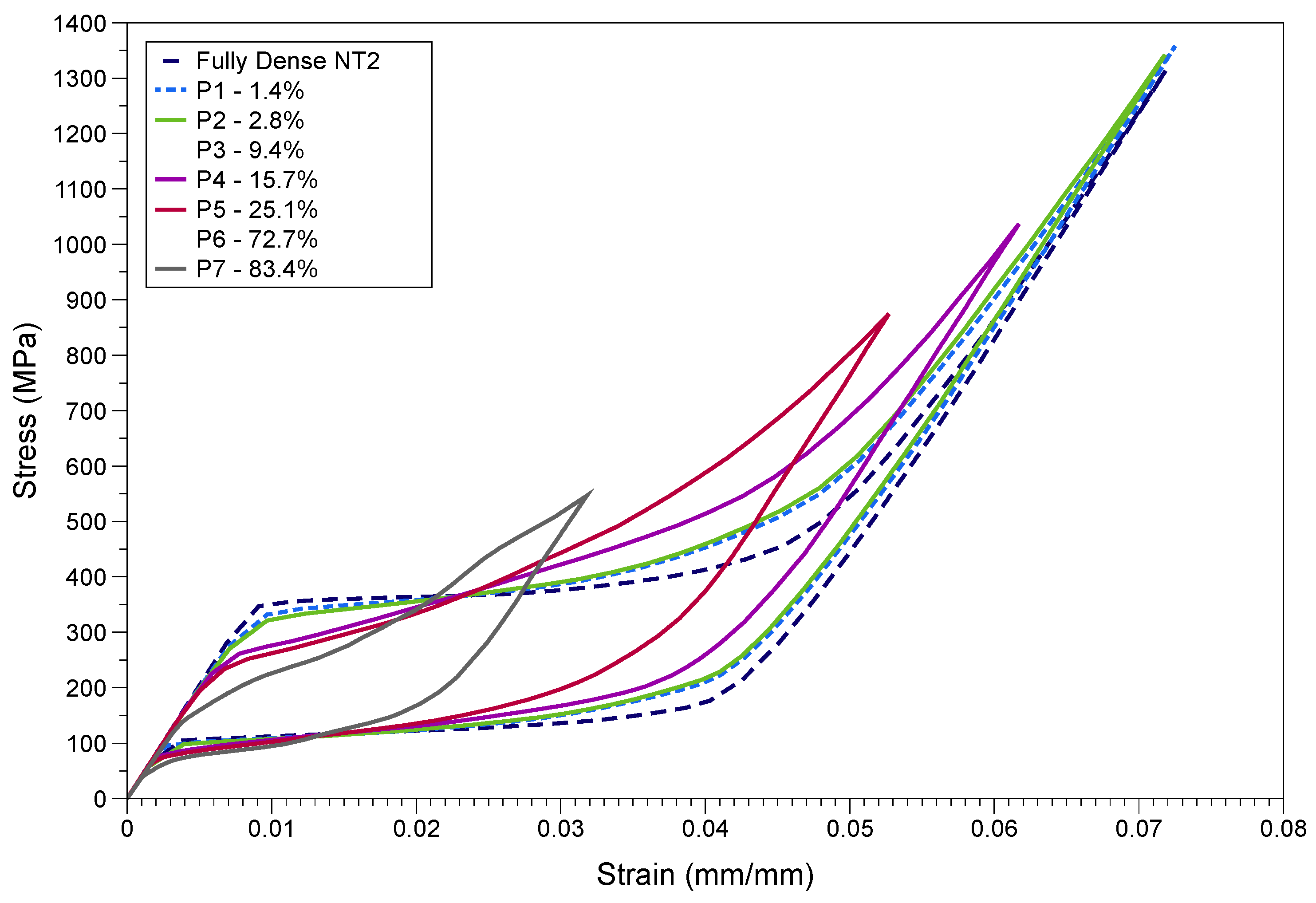Materials 15 05365 g016 Materials 15 05365 g016