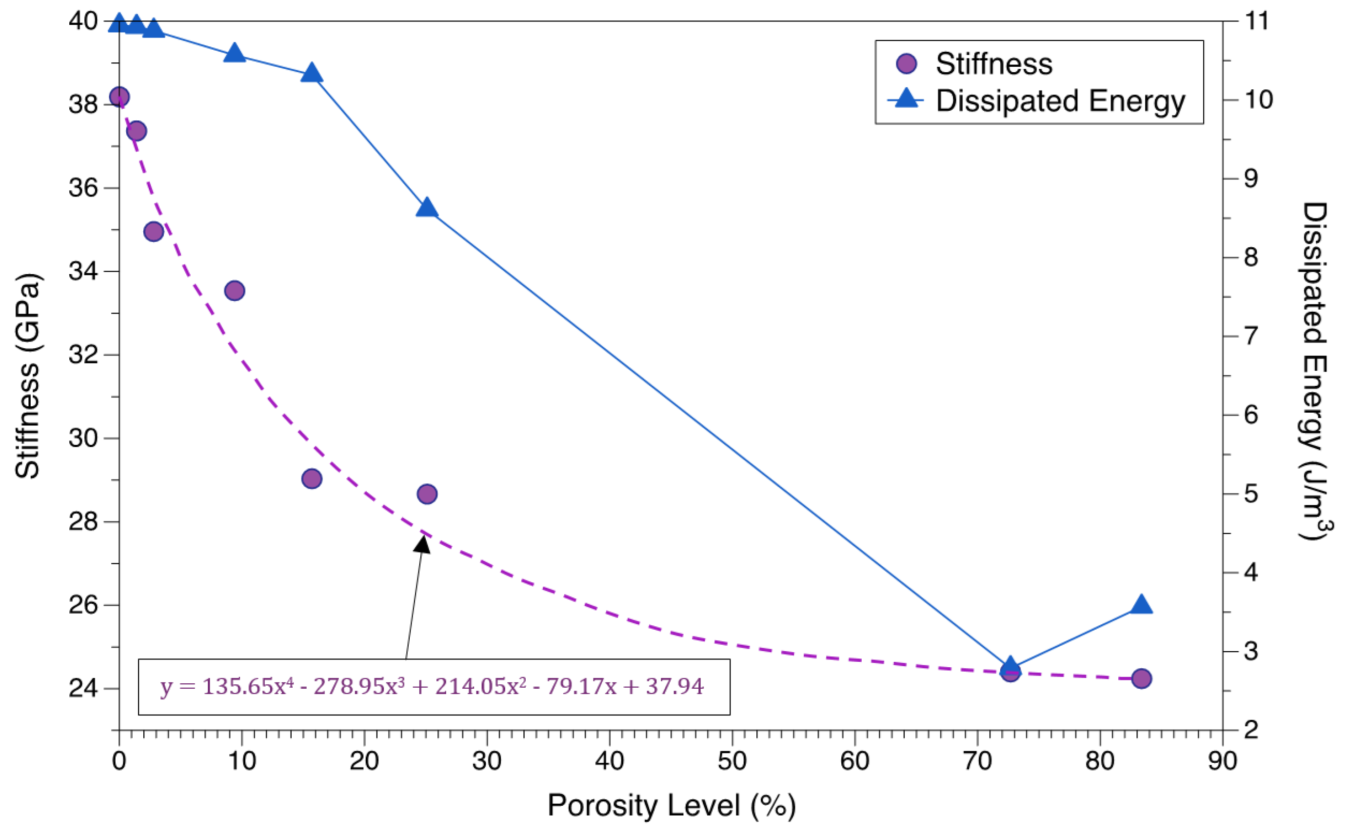 Materials 15 05365 g017 Materials 15 05365 g017