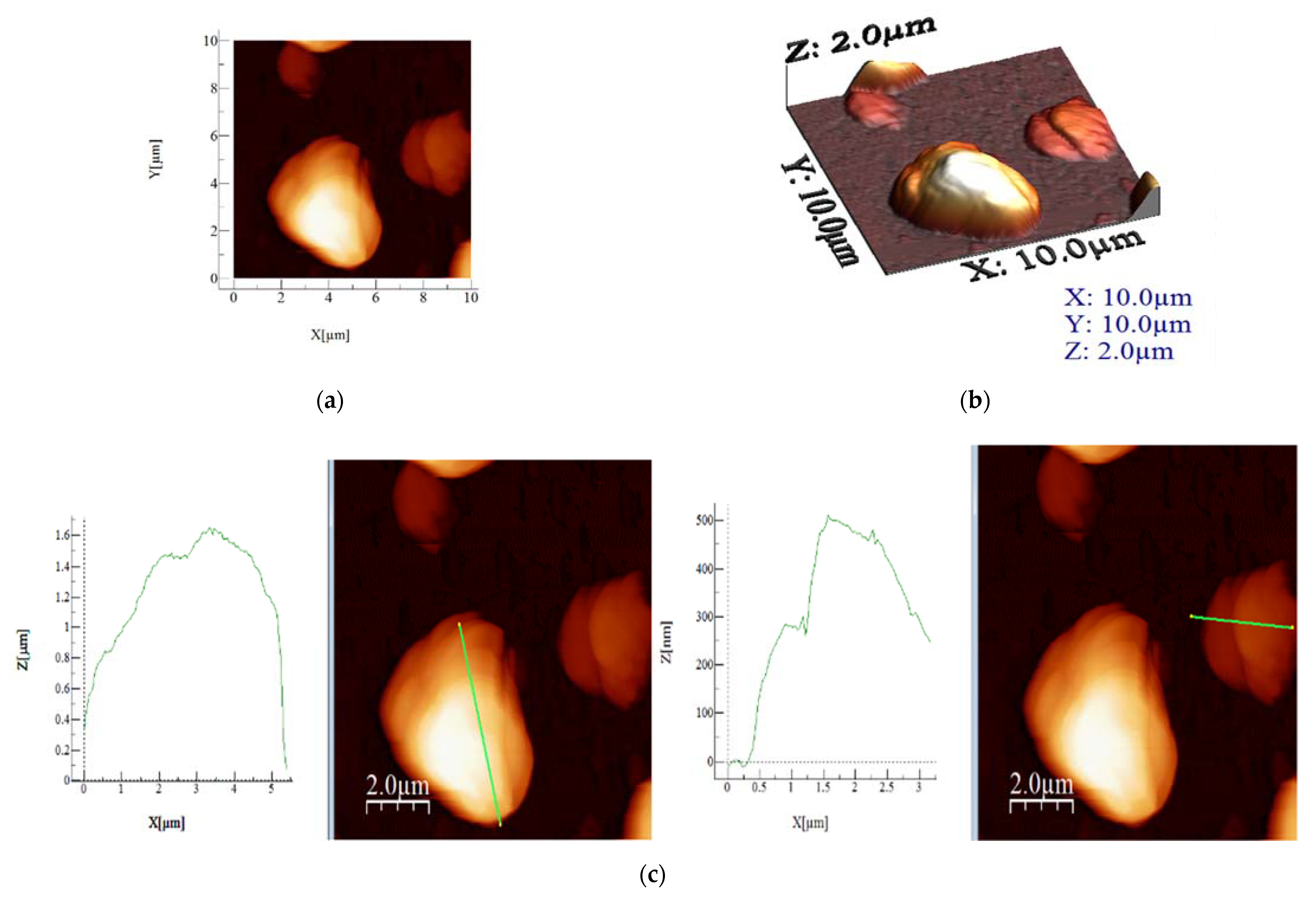 Materials 15 05366 g005