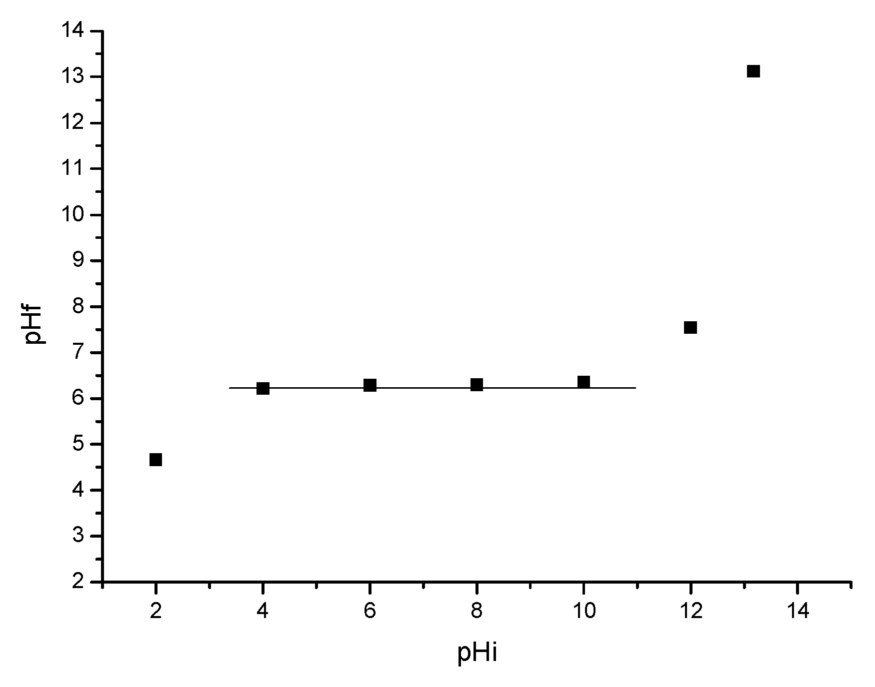 Materials 15 05366 g009
