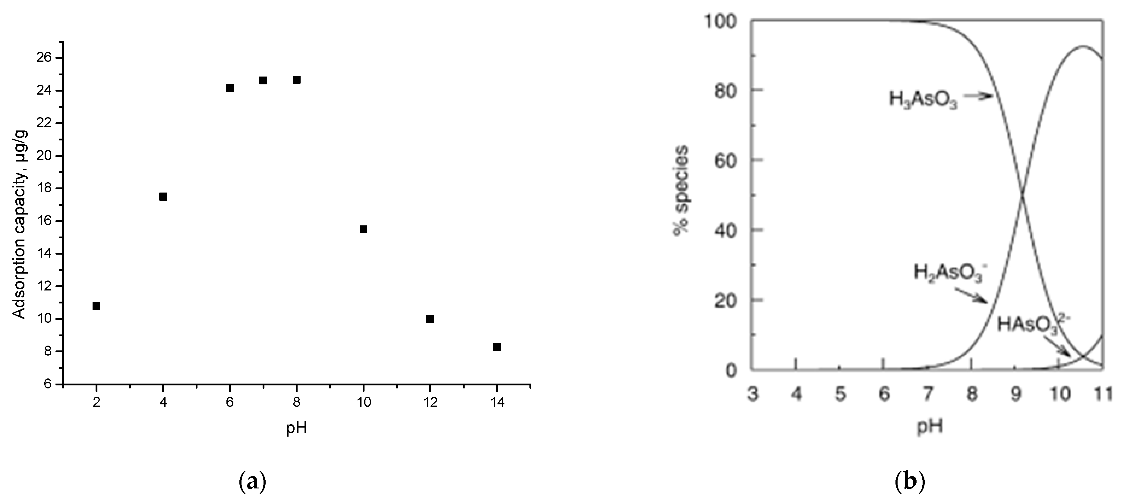 Materials 15 05366 g011