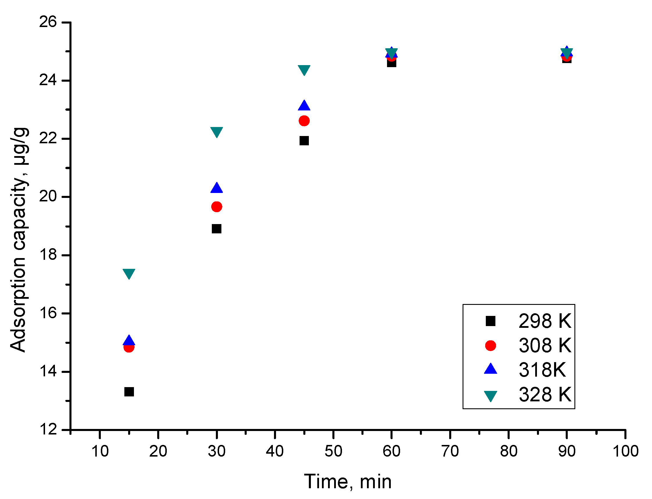 Materials 15 05366 g014