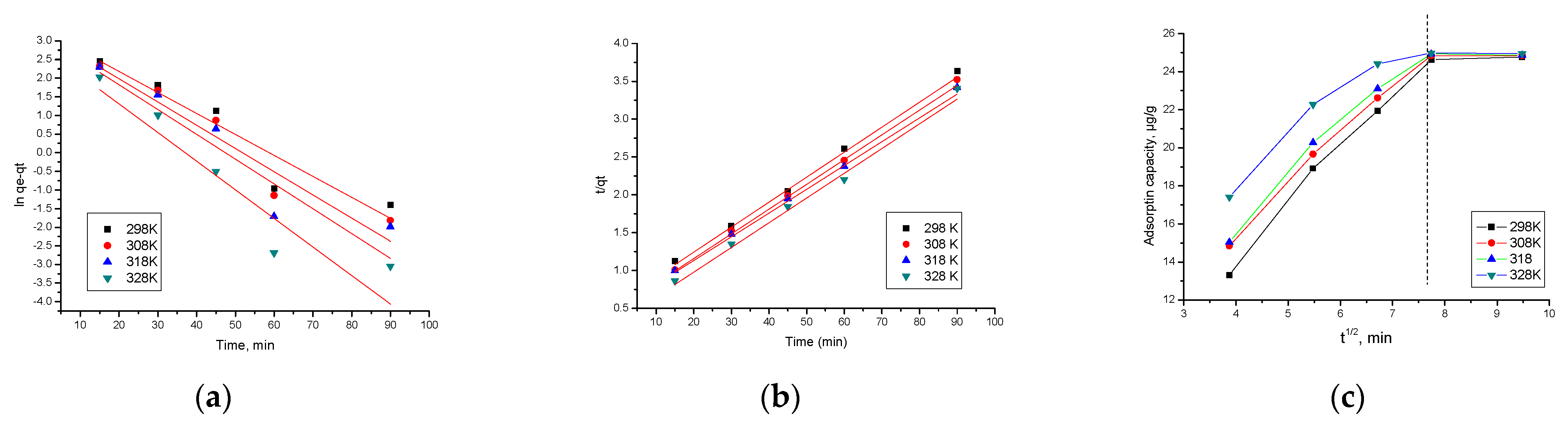 Materials 15 05366 g015