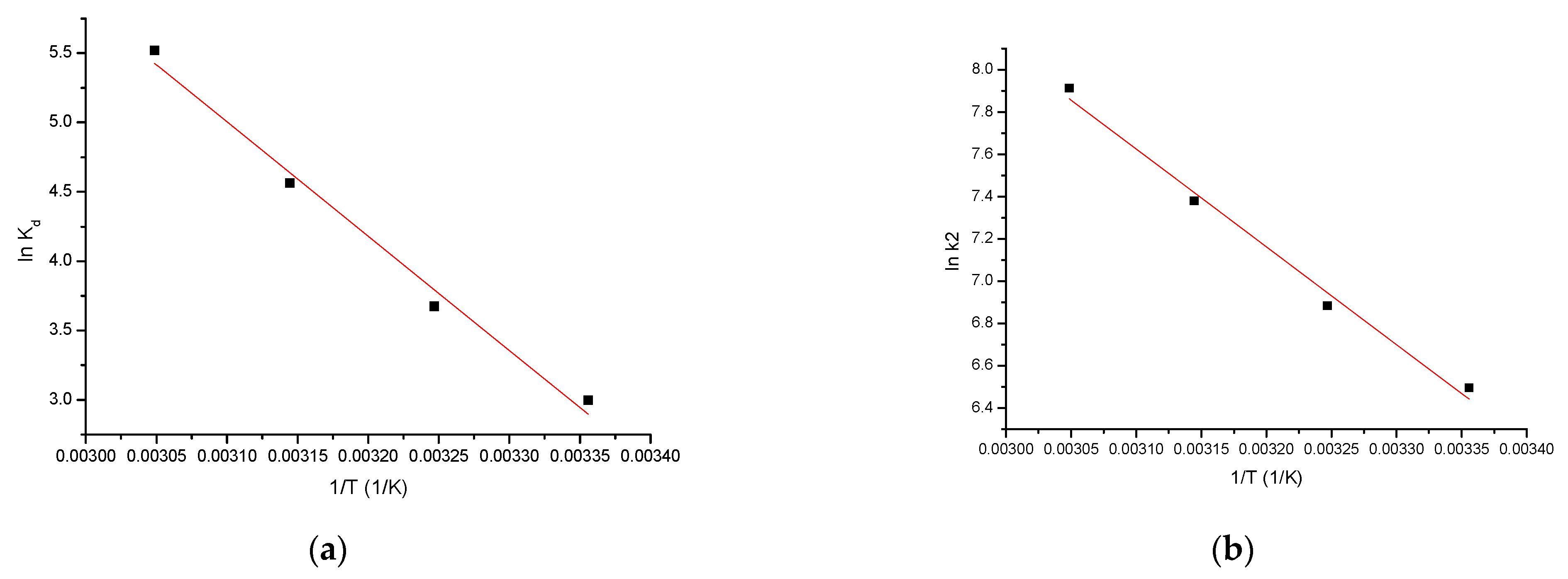 Materials 15 05366 g016