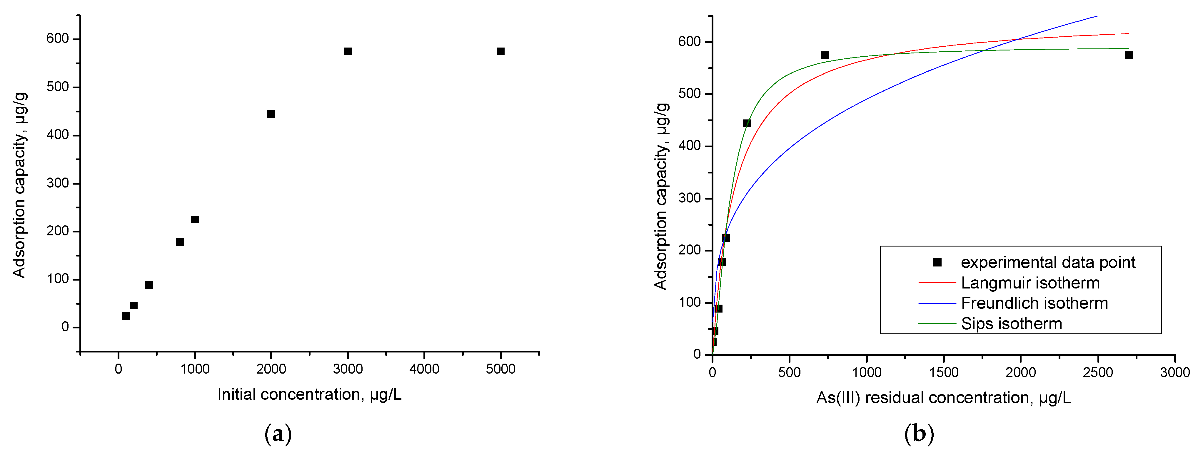 Materials 15 05366 g017