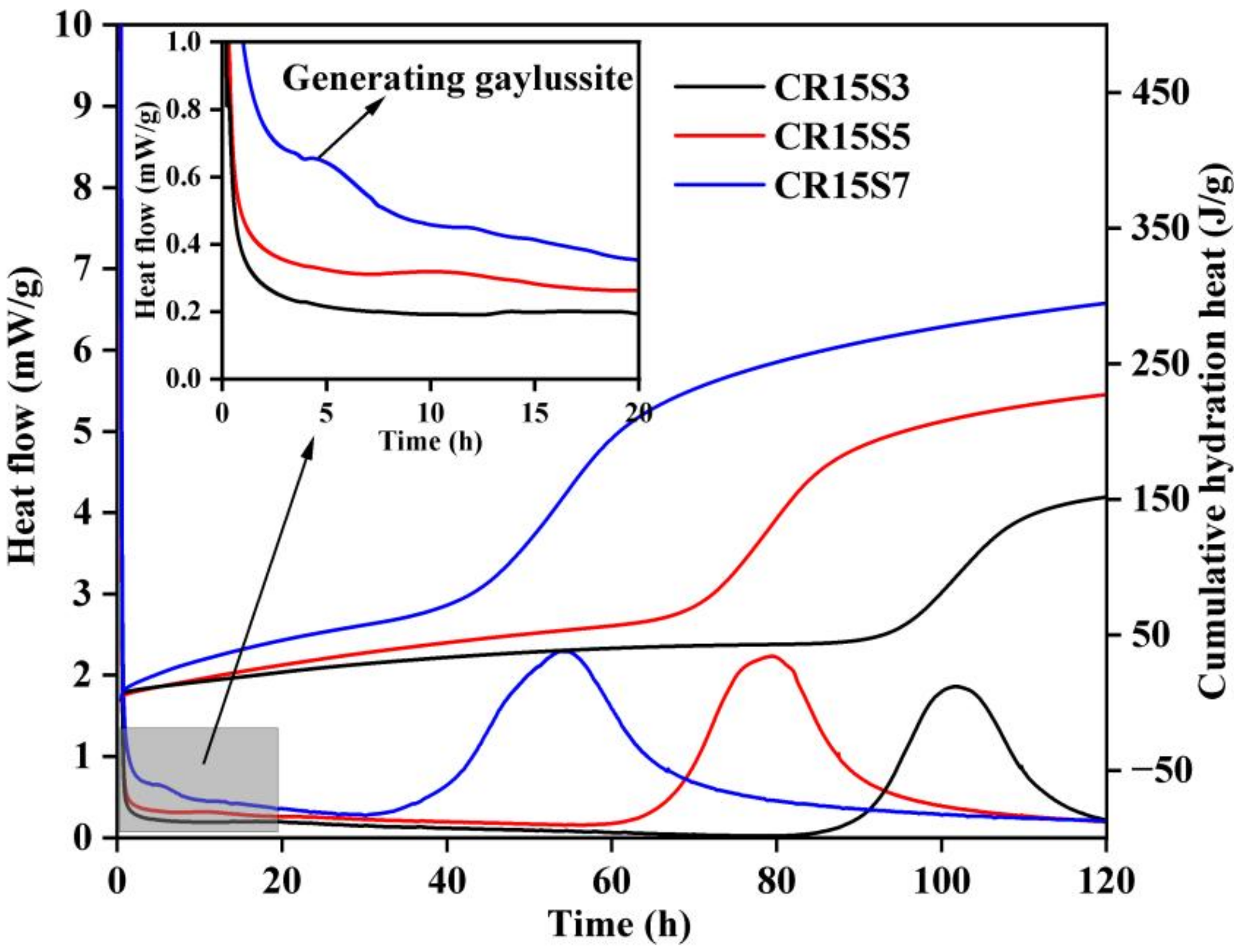 Materials 15 05375 g004