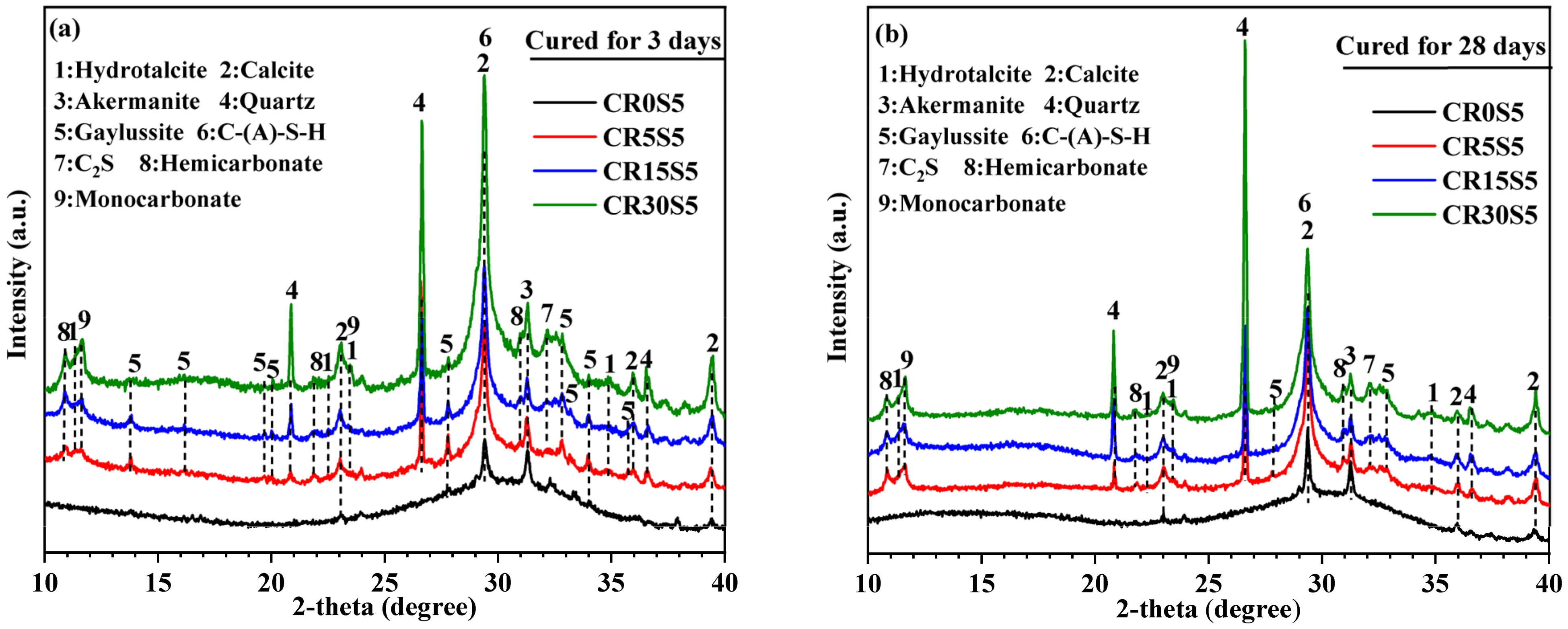 Materials 15 05375 g005