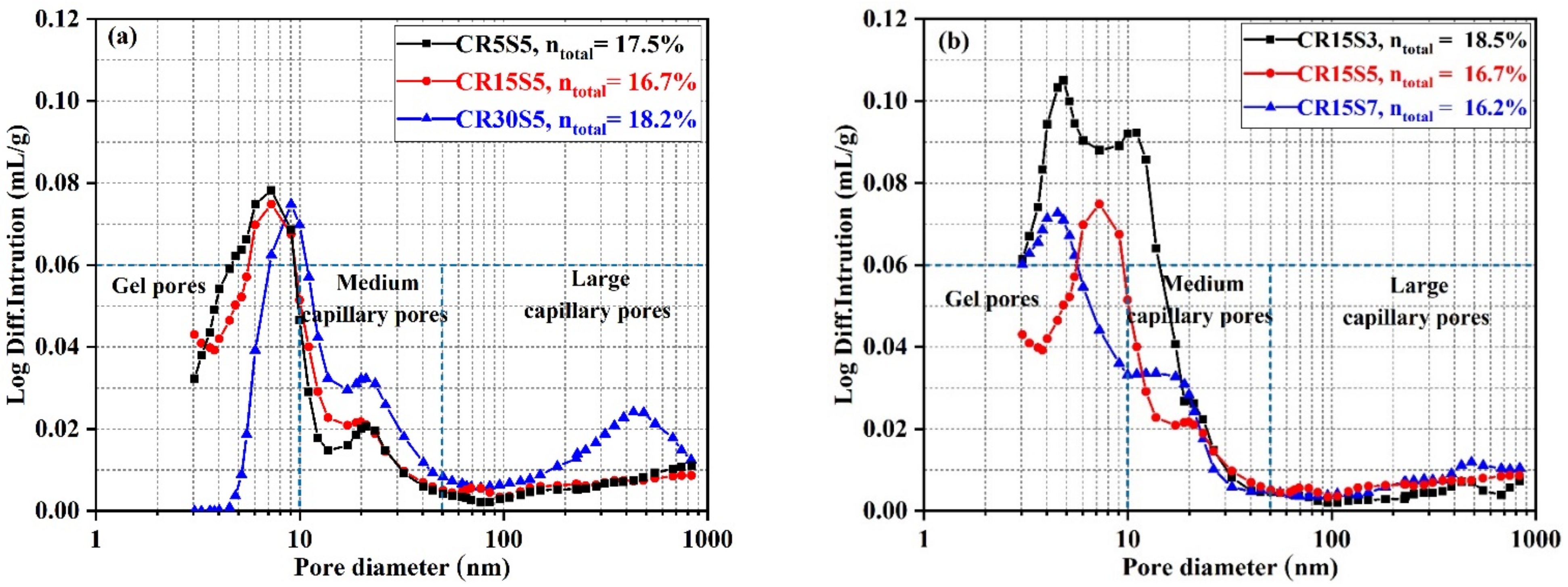 Materials 15 05375 g009