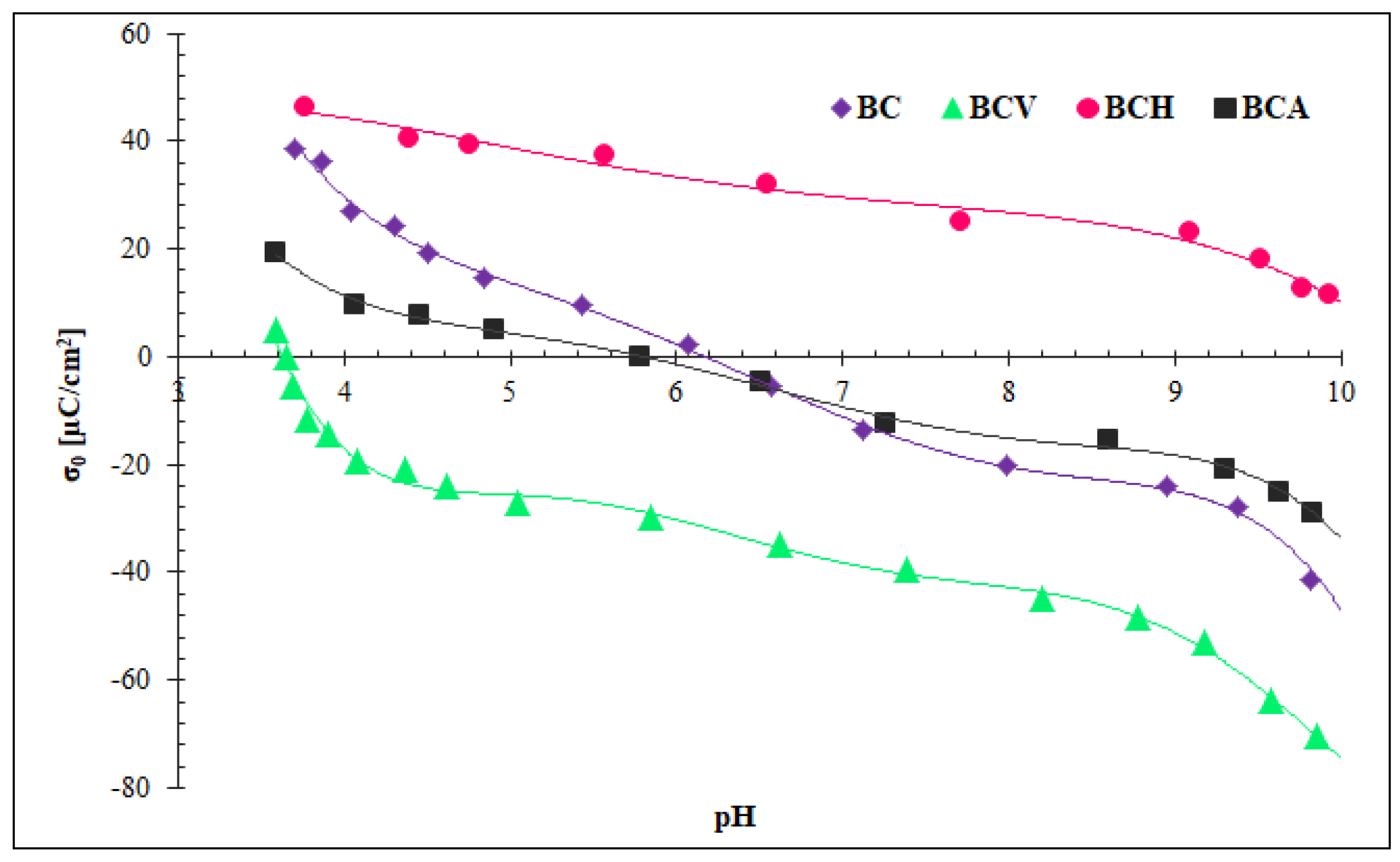 Materials 15 05379 g003