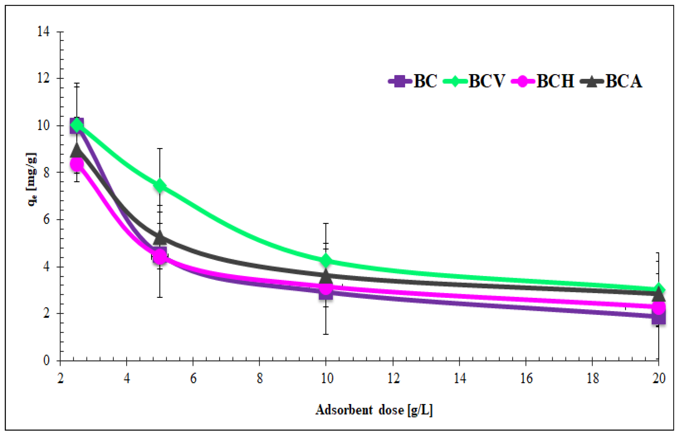 Materials 15 05379 g004