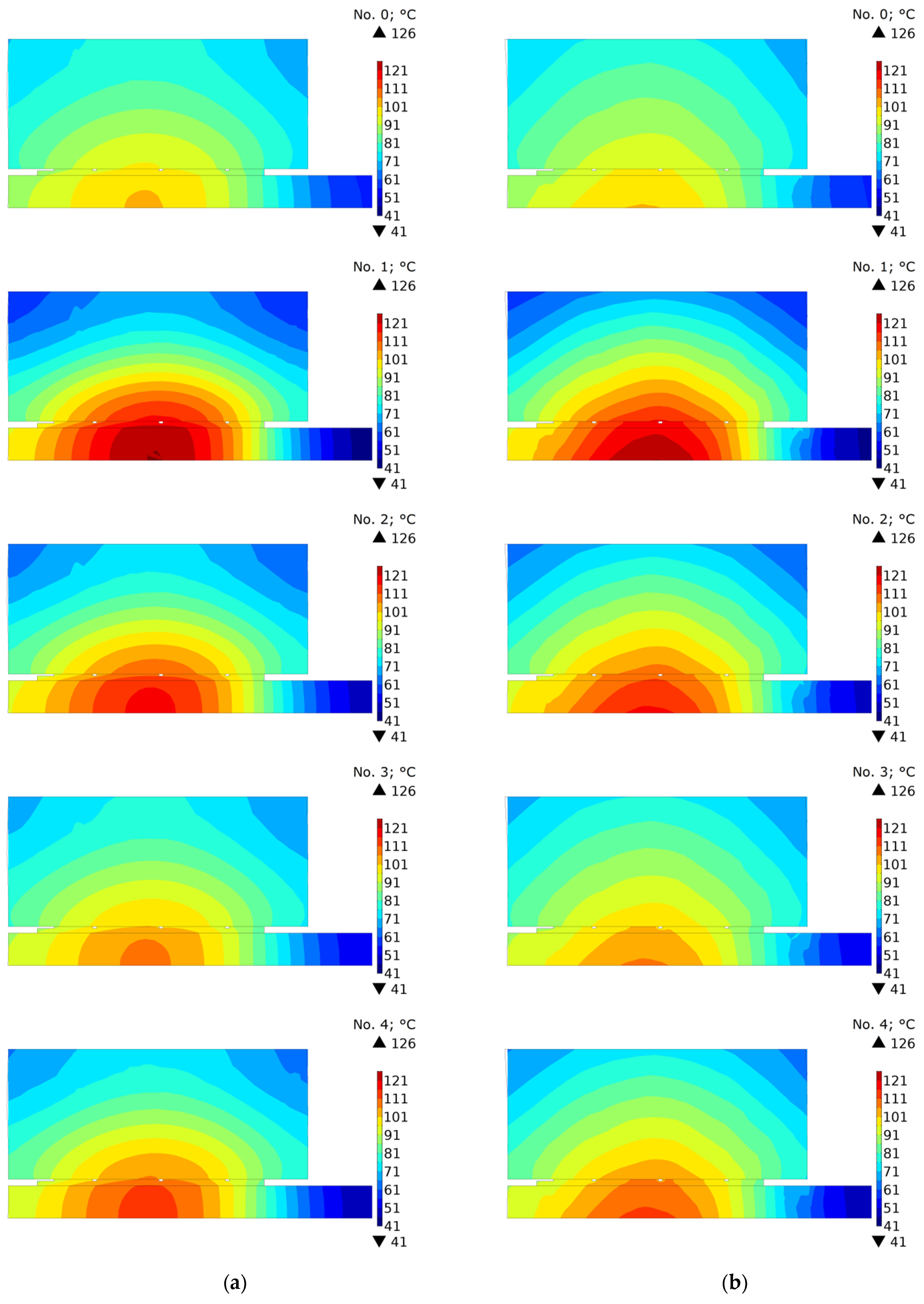 Materials 15 05384 g008 550