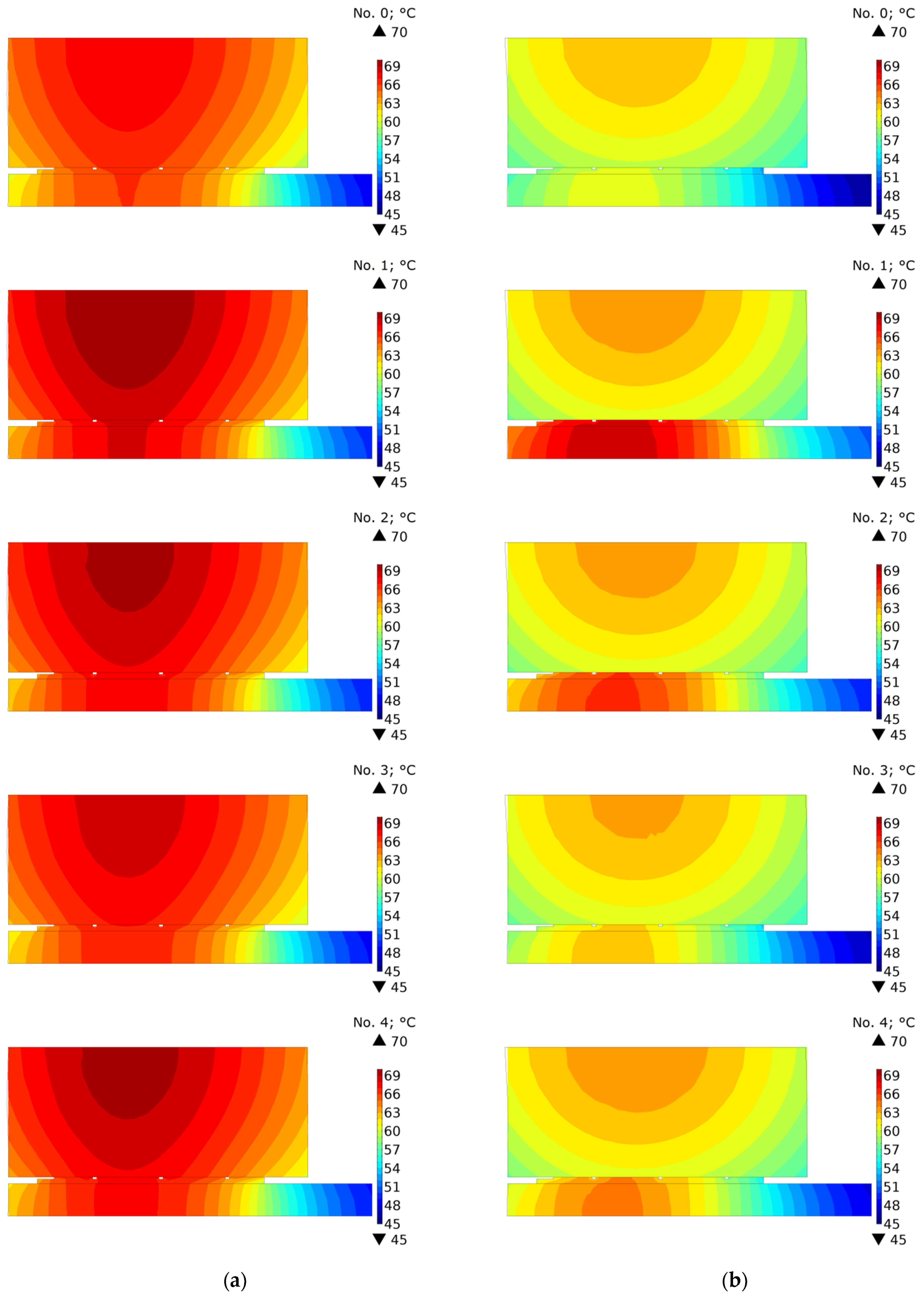 Materials 15 05384 g009 550