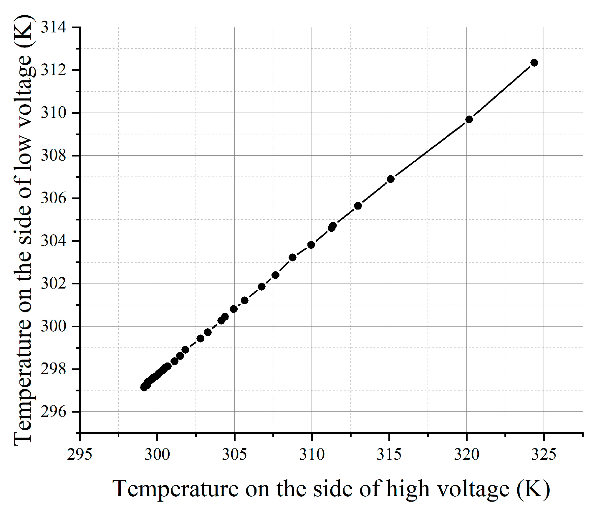 Materials 15 05385 g008 Materials 15 05385 g008