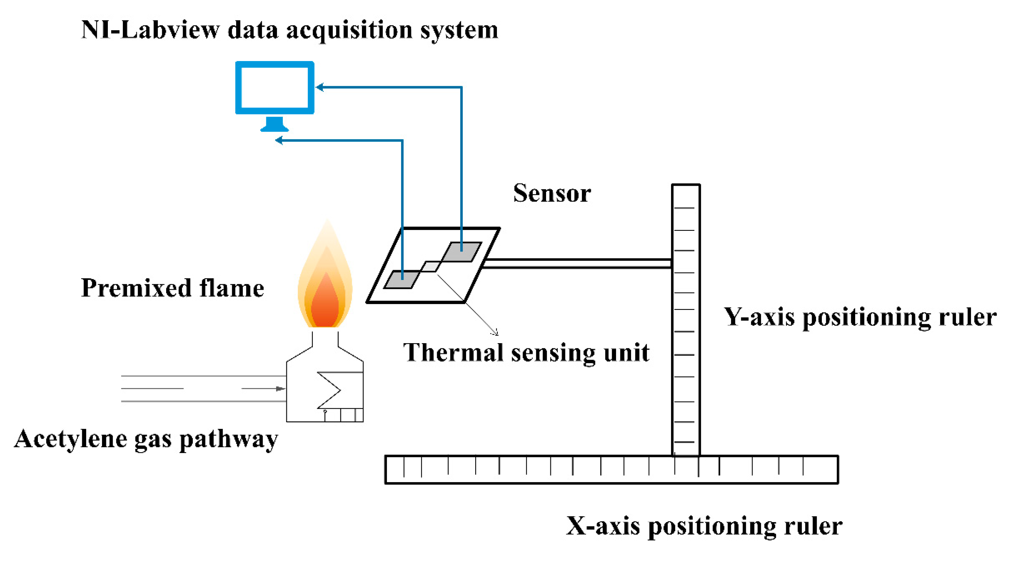 Materials 15 05385 g014 Materials 15 05385 g014