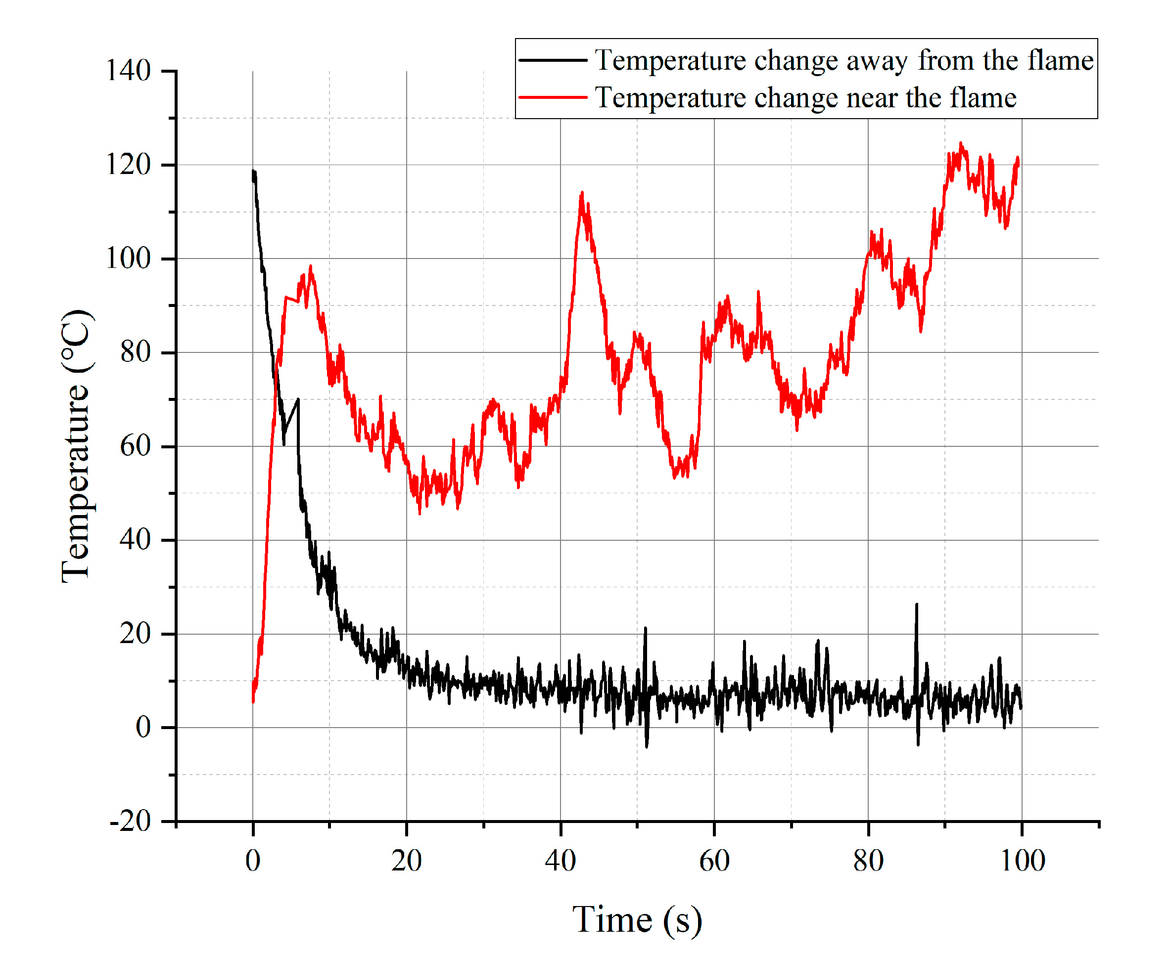 Materials 15 05385 g016 Materials 15 05385 g016