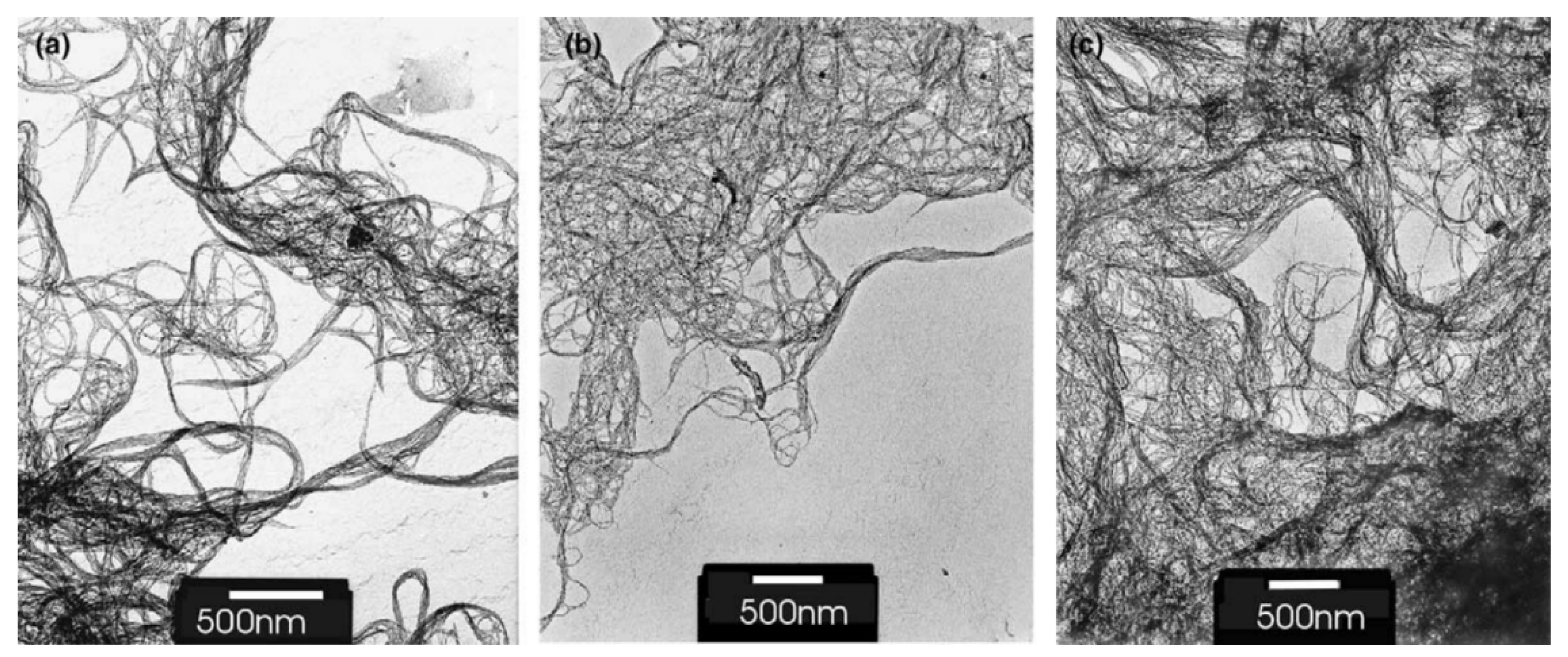 Materials 15 05386 g002 Materials 15 05386 g002
