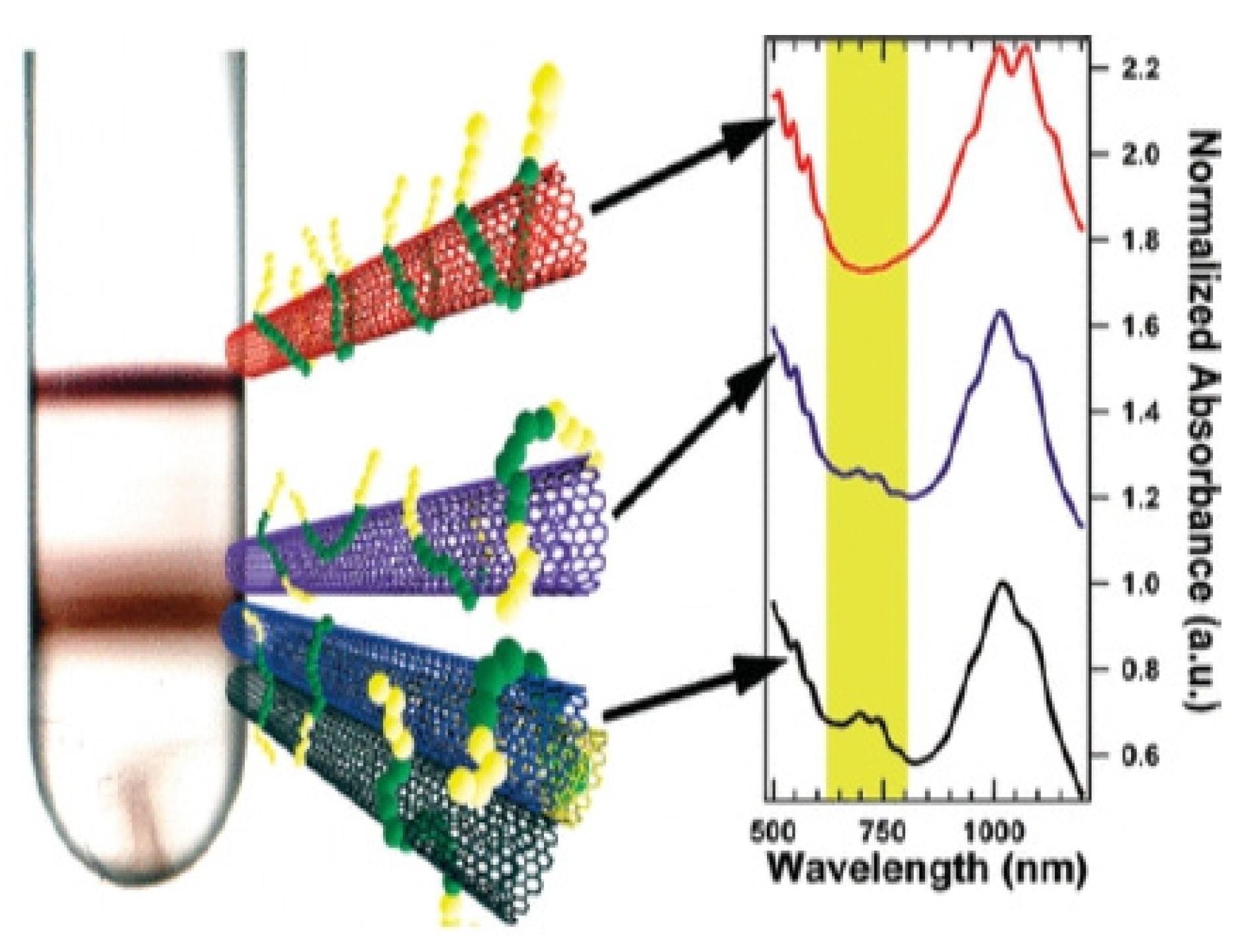 Materials 15 05386 g008 Materials 15 05386 g008
