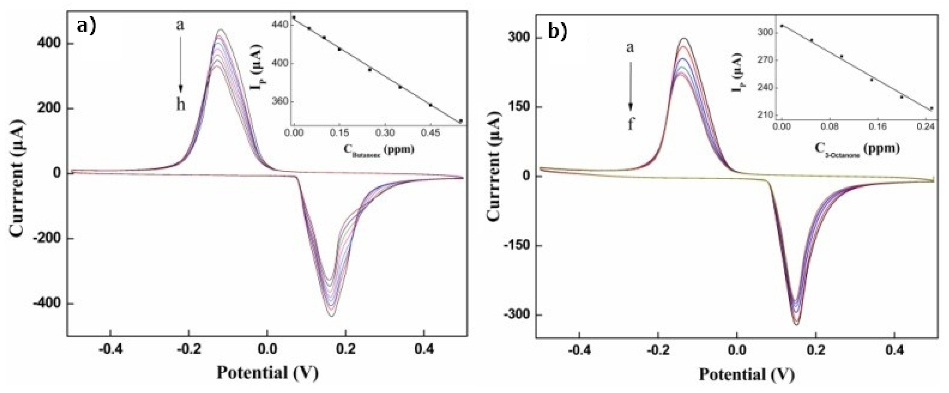 Materials 15 05386 g011 Materials 15 05386 g011