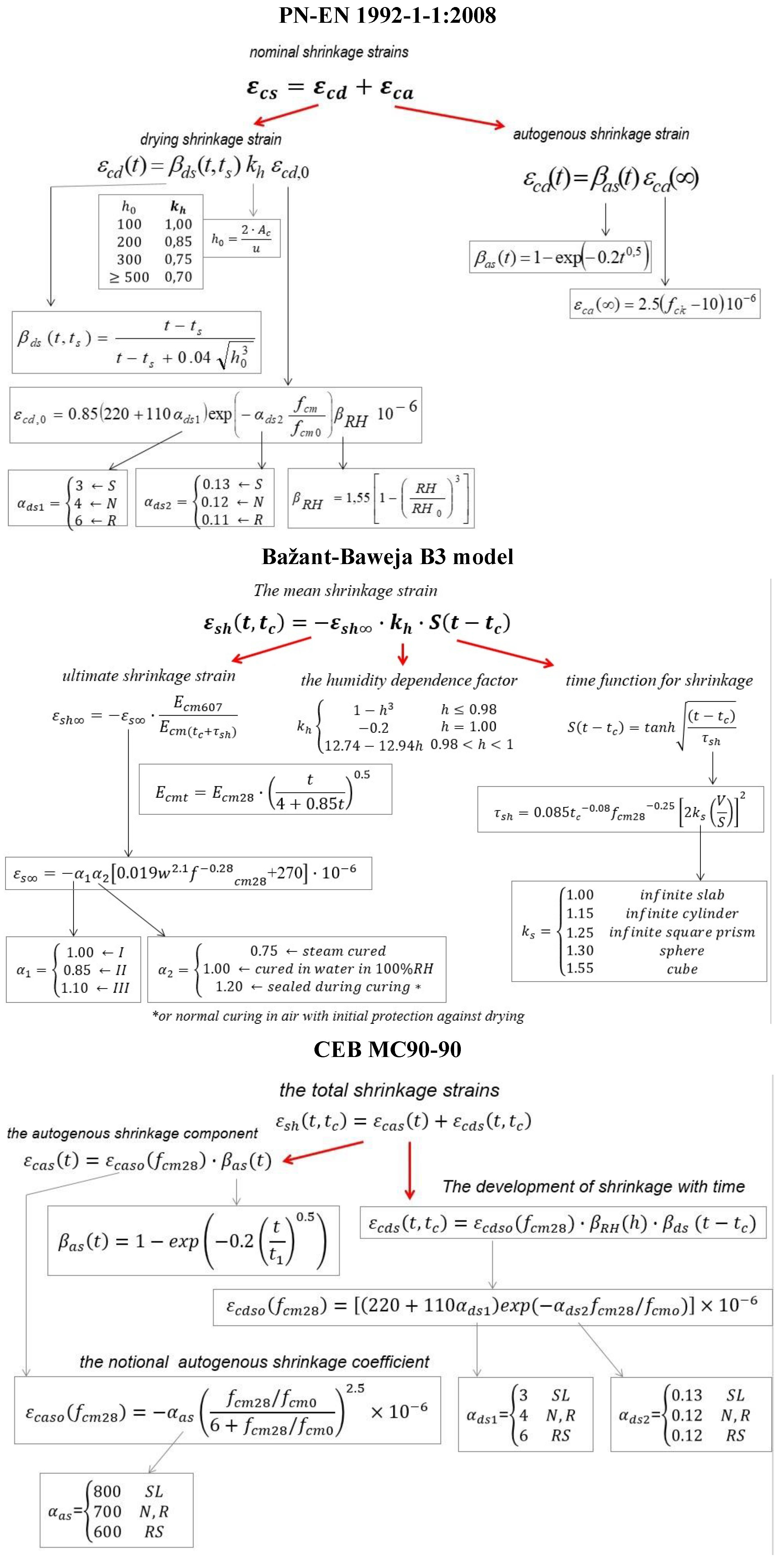 Materials 15 05389 g004