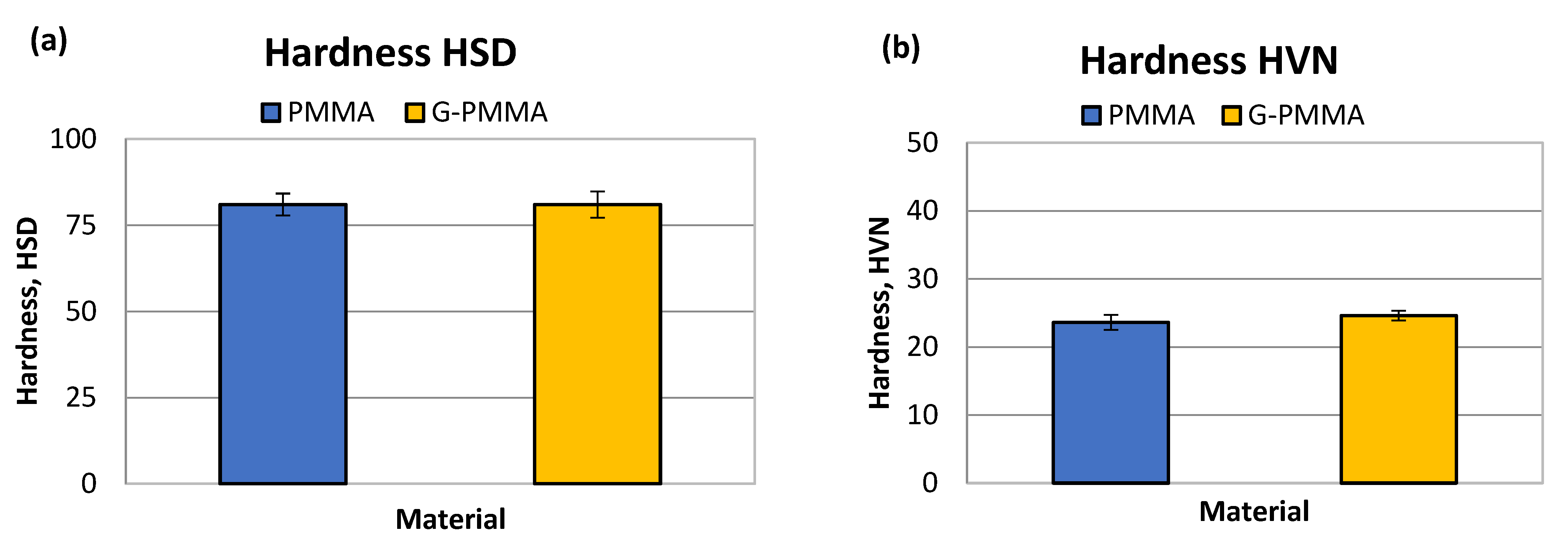 Materials 15 05391 g004