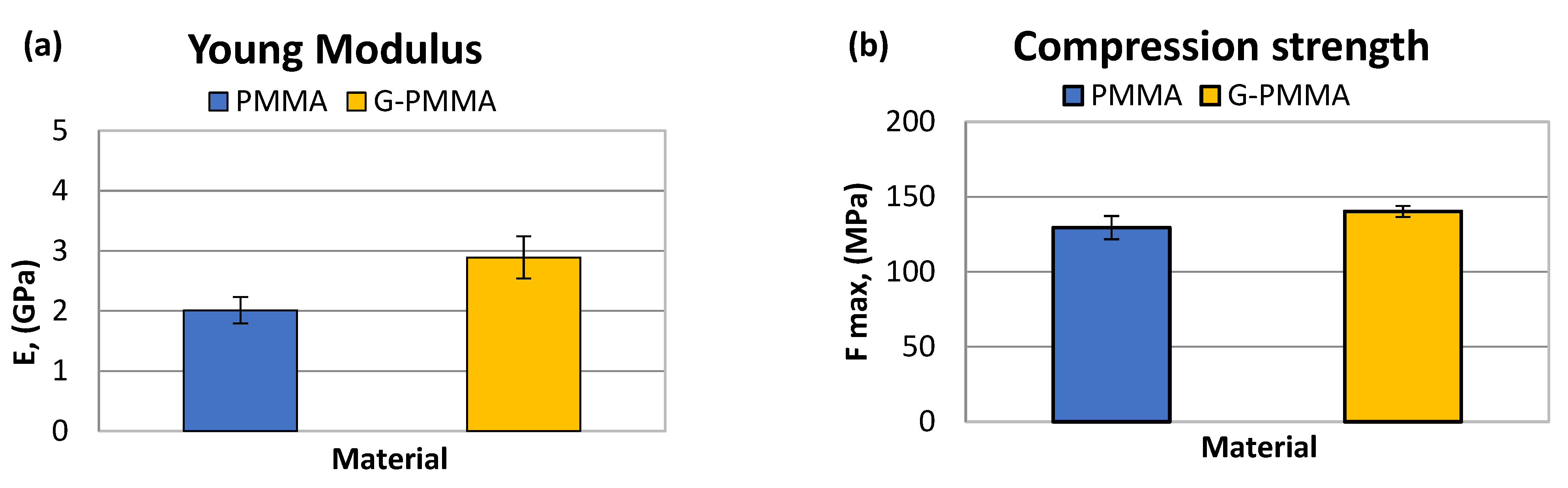 Materials 15 05391 g005