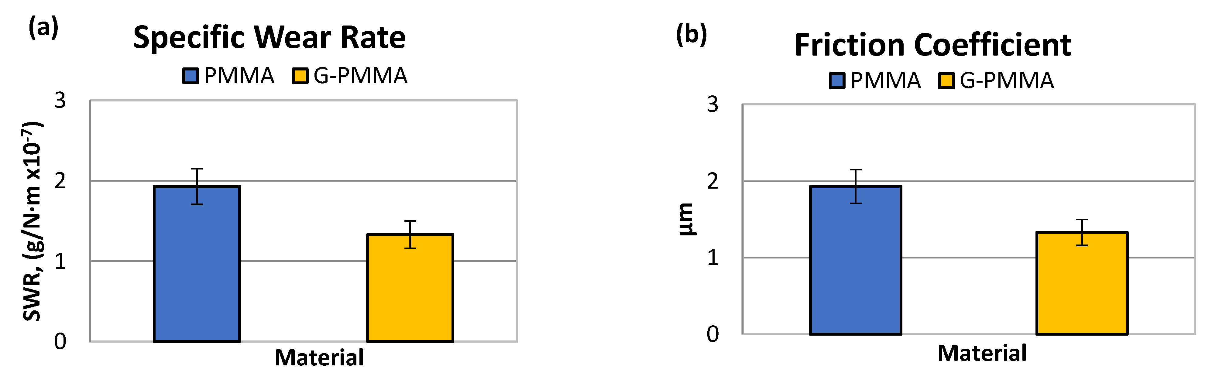 Materials 15 05391 g006