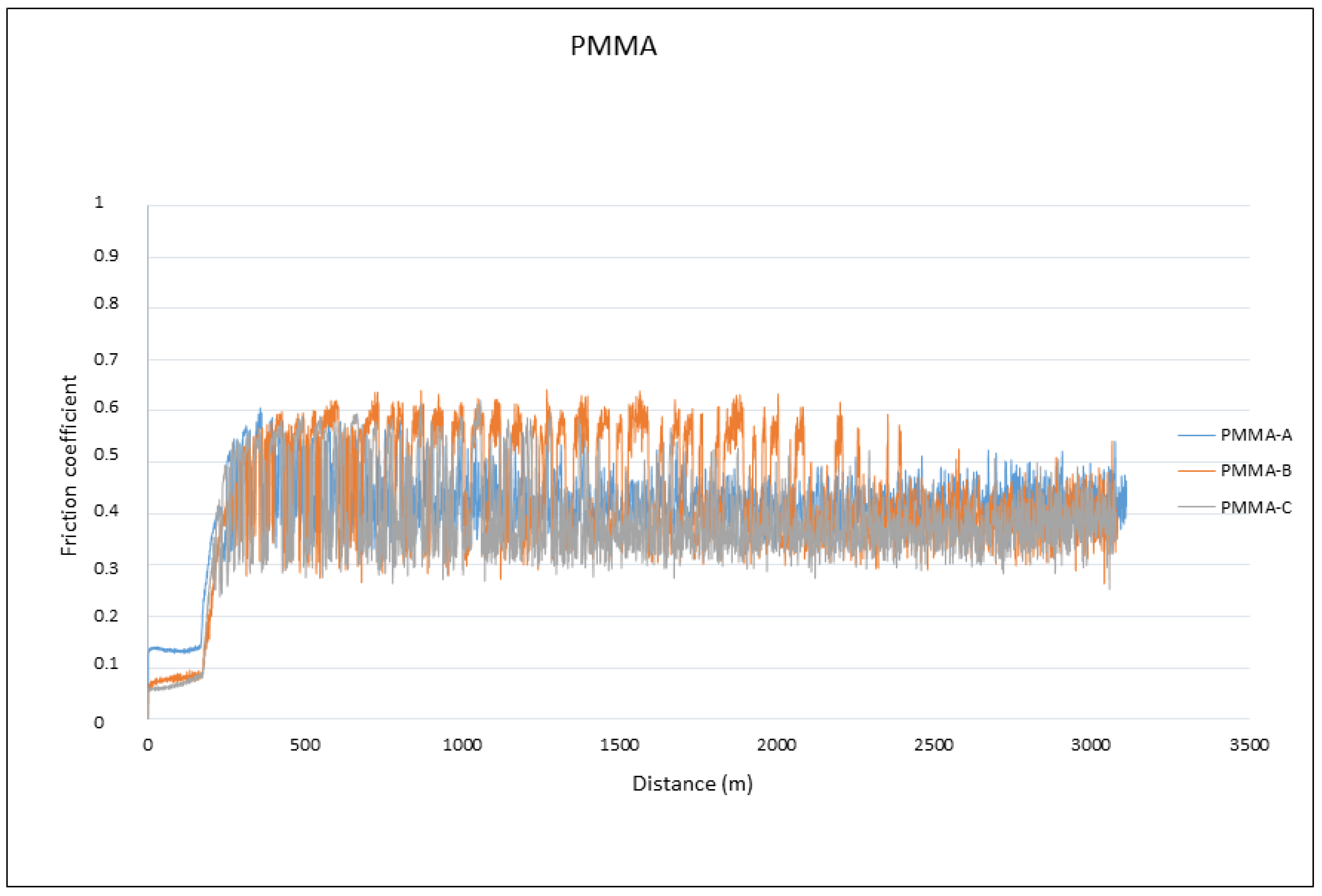 Materials 15 05391 g007a