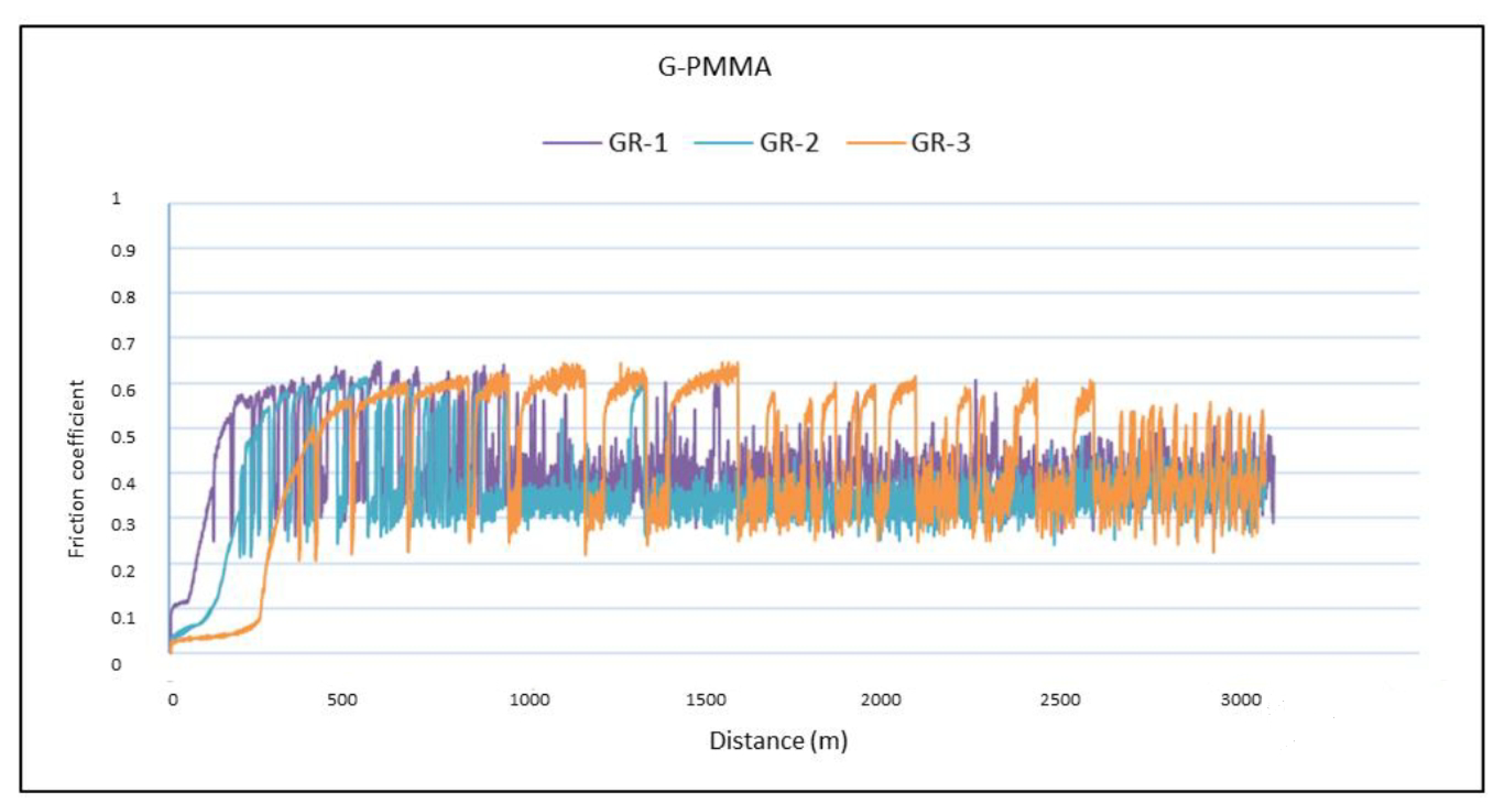 Materials 15 05391 g007b