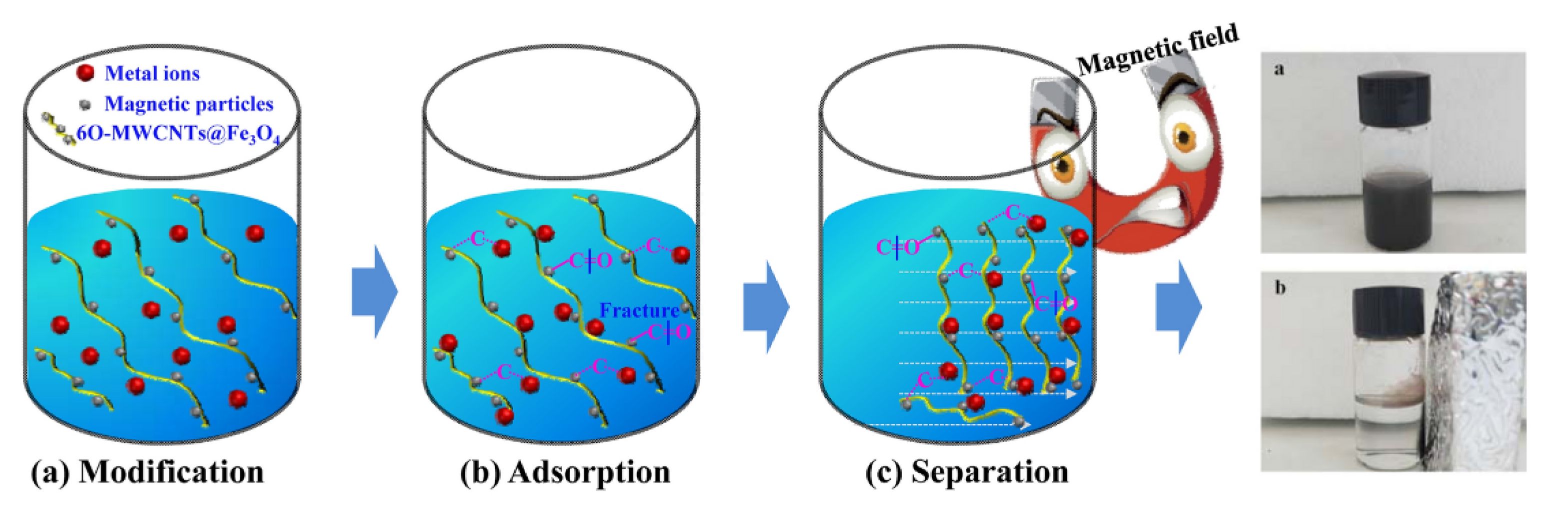Materials 15 05392 g002